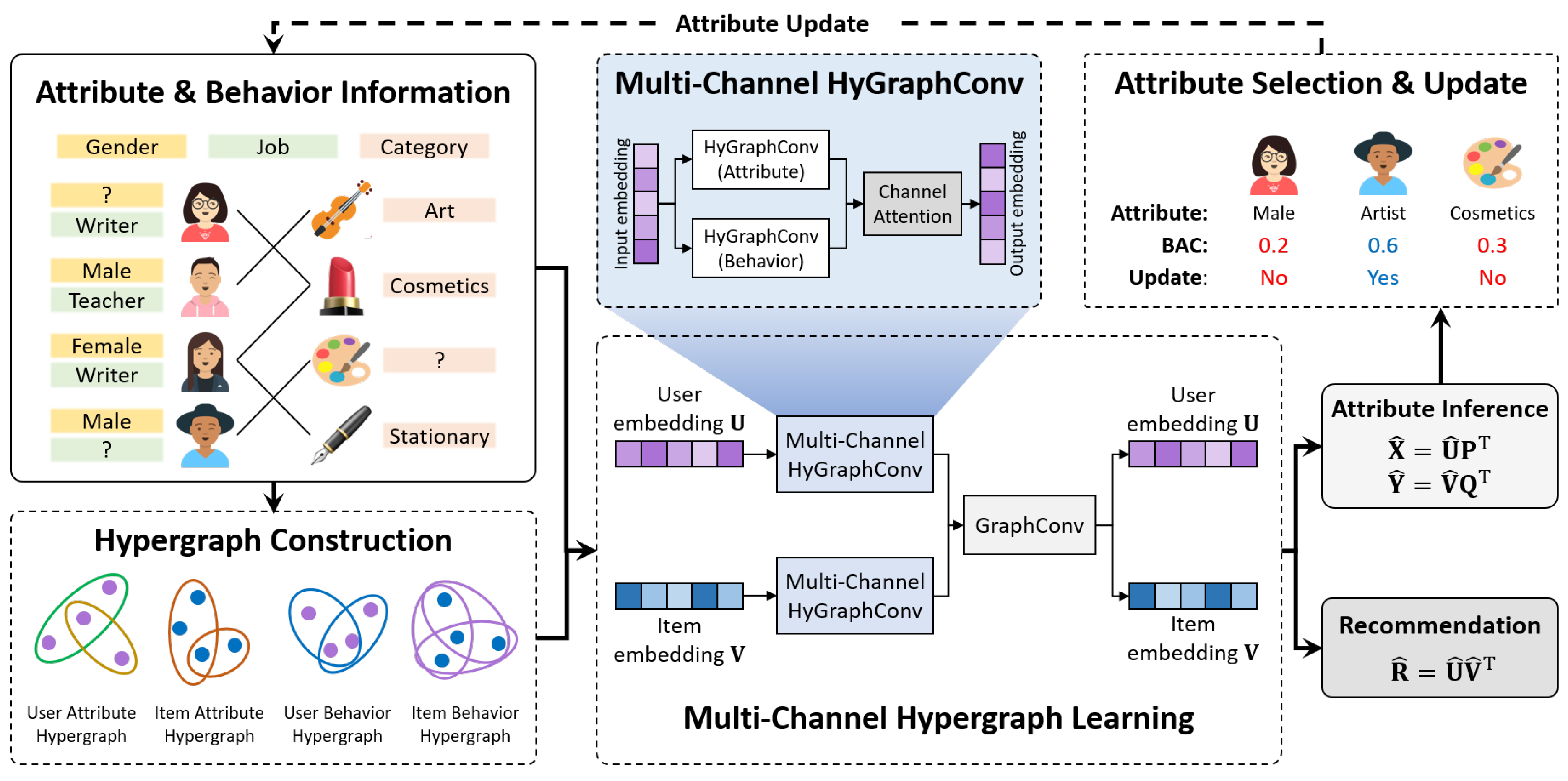 Electronics 13 00903 g001