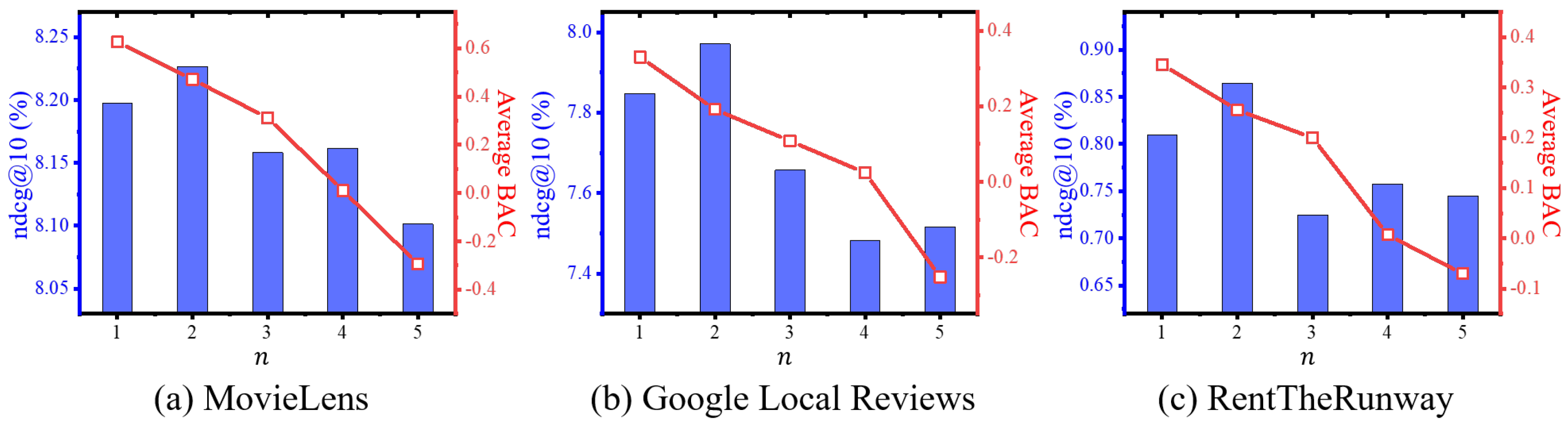 Electronics 13 00903 g002
