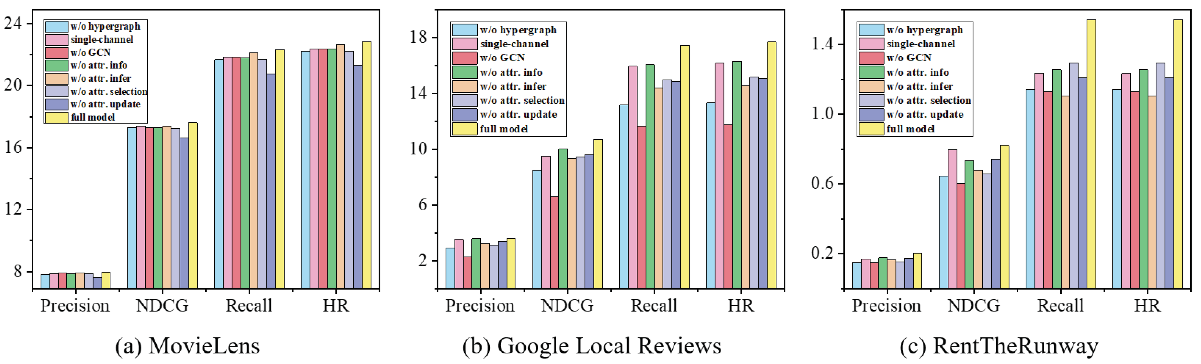 Electronics 13 00903 g004