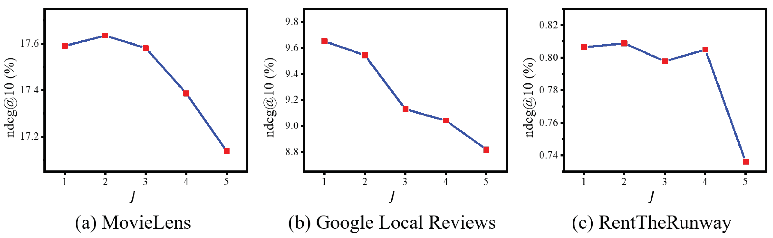 Electronics 13 00903 g008