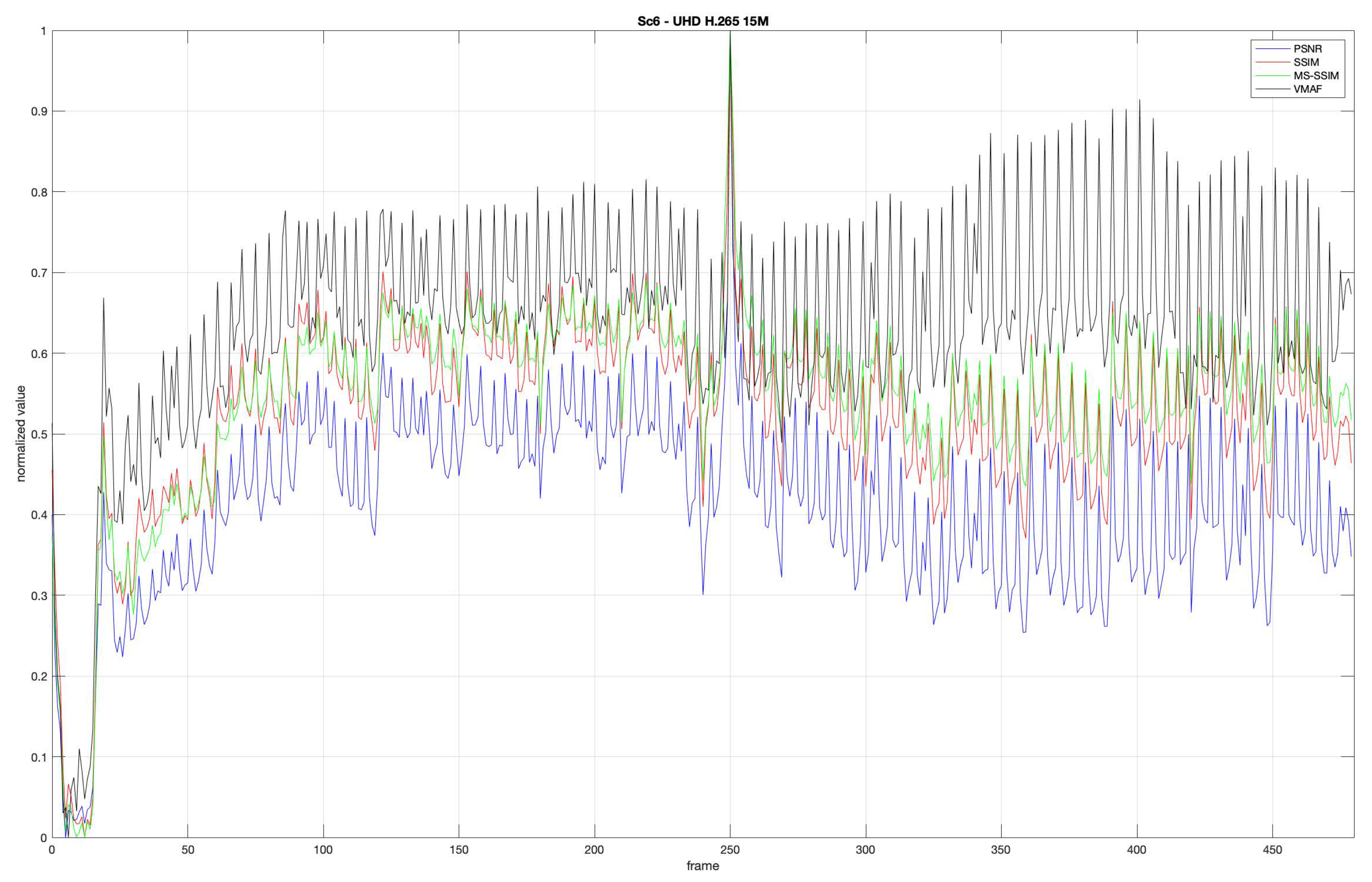 Electronics 13 00904 g003