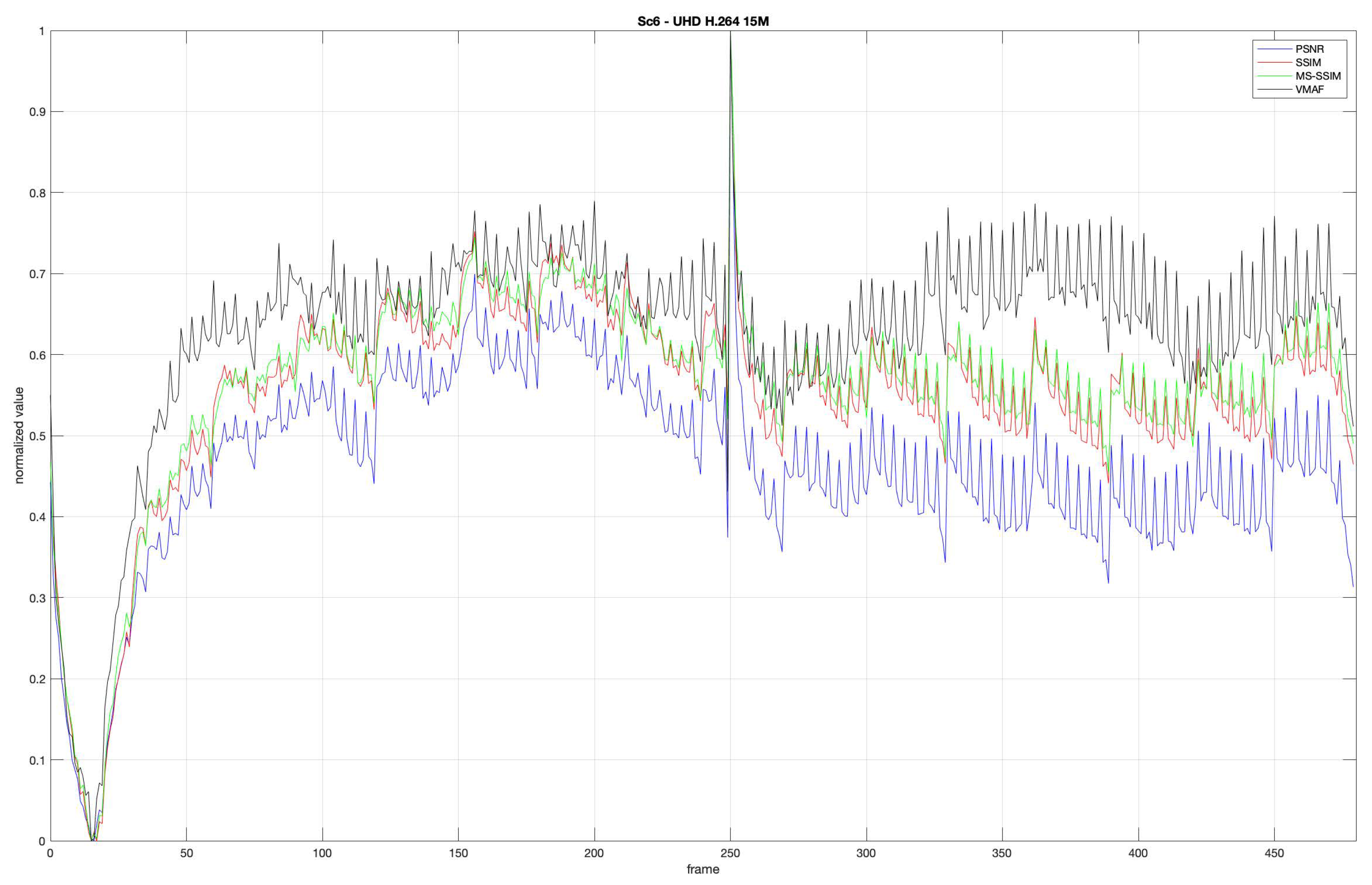 Electronics 13 00904 g004