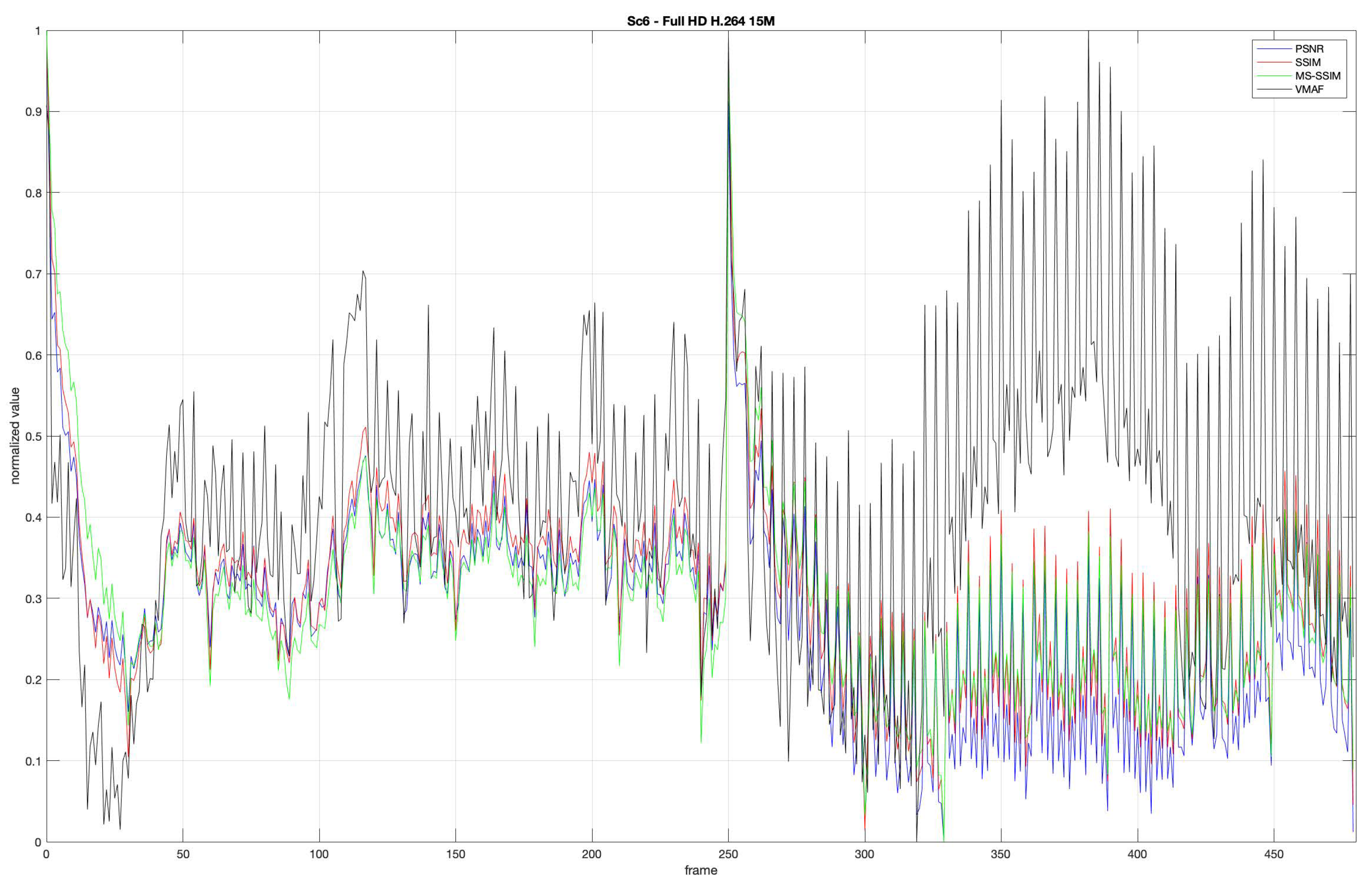 Electronics 13 00904 g006