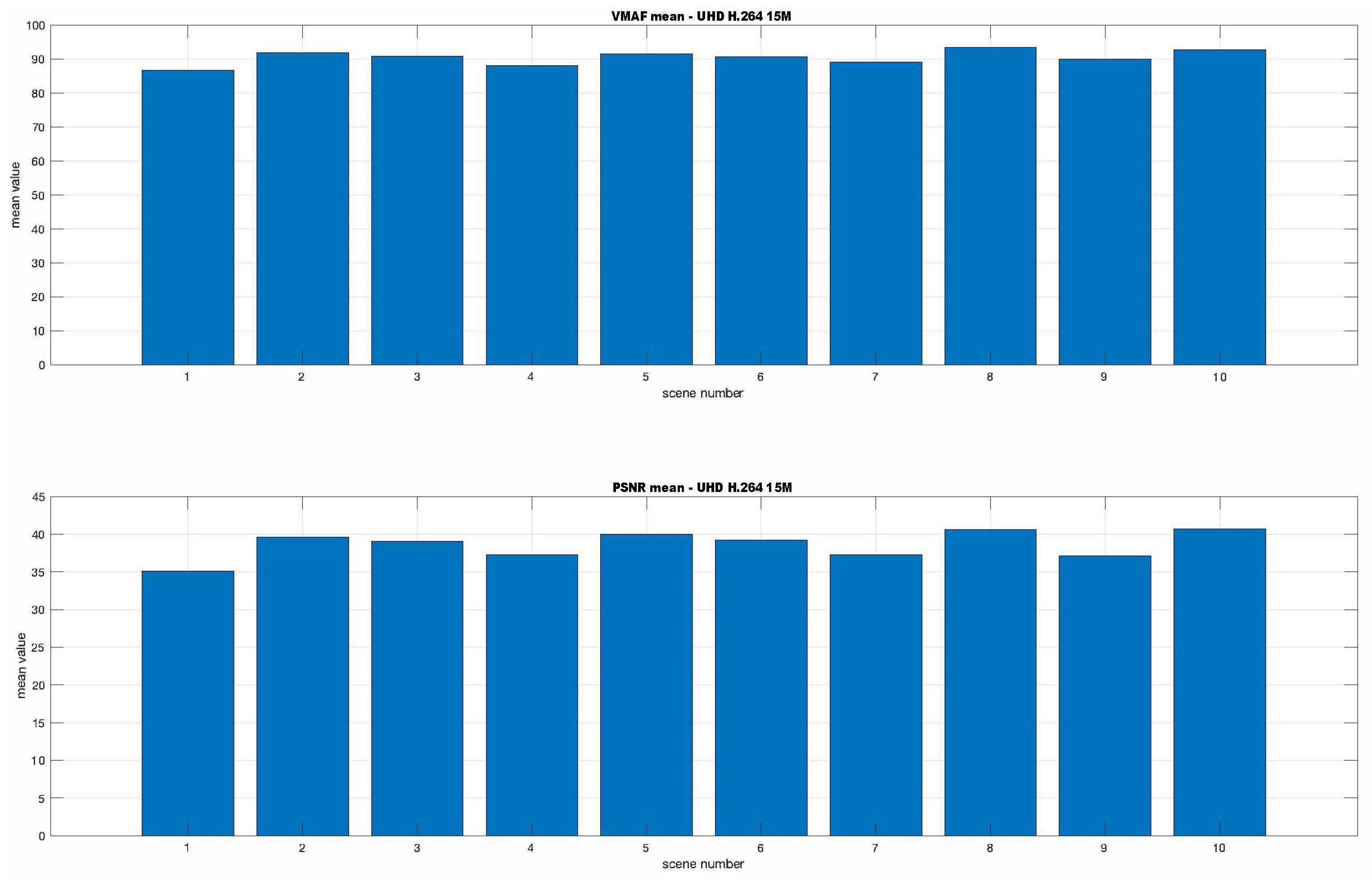 Electronics 13 00904 g008