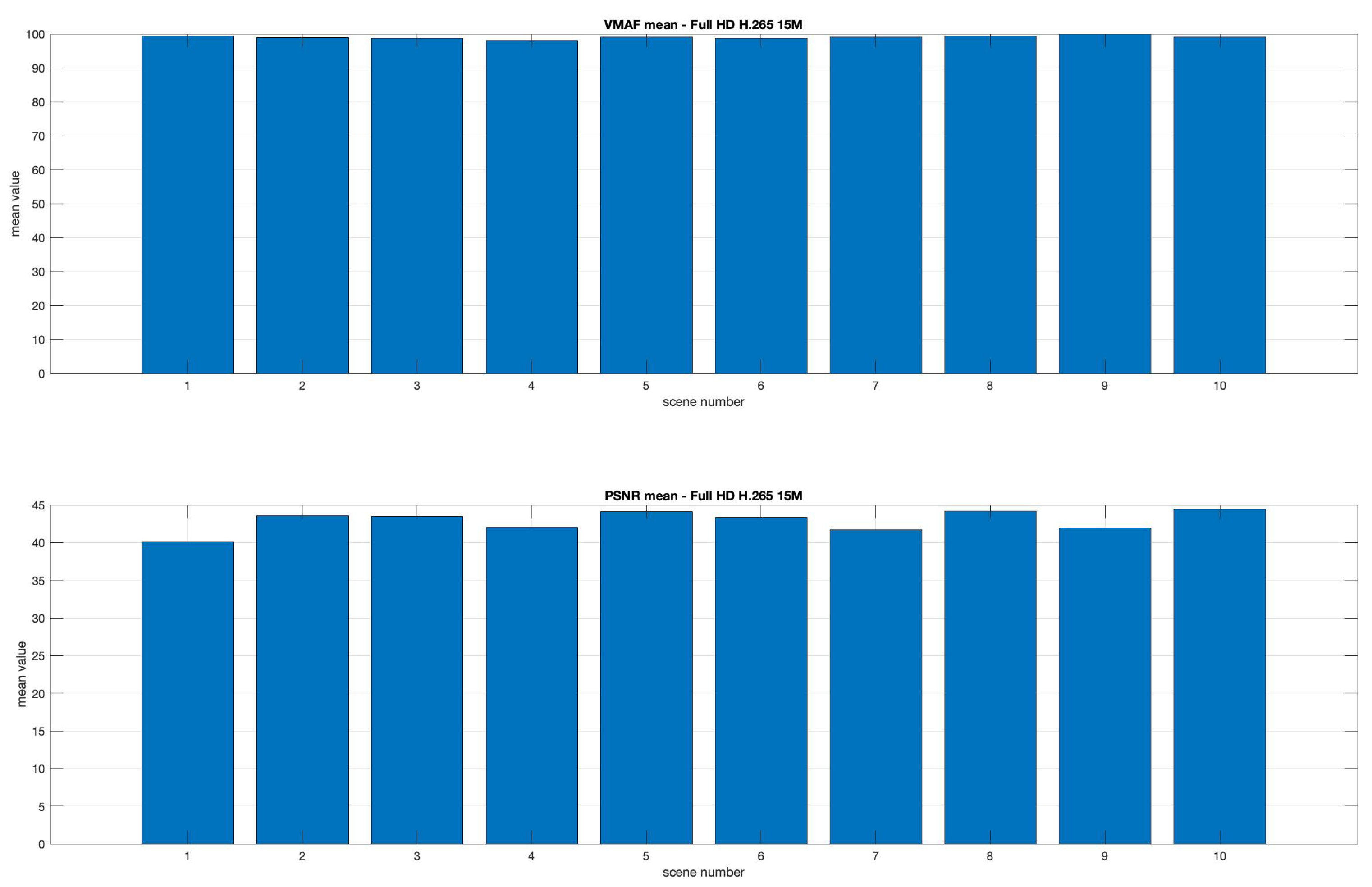 Electronics 13 00904 g009