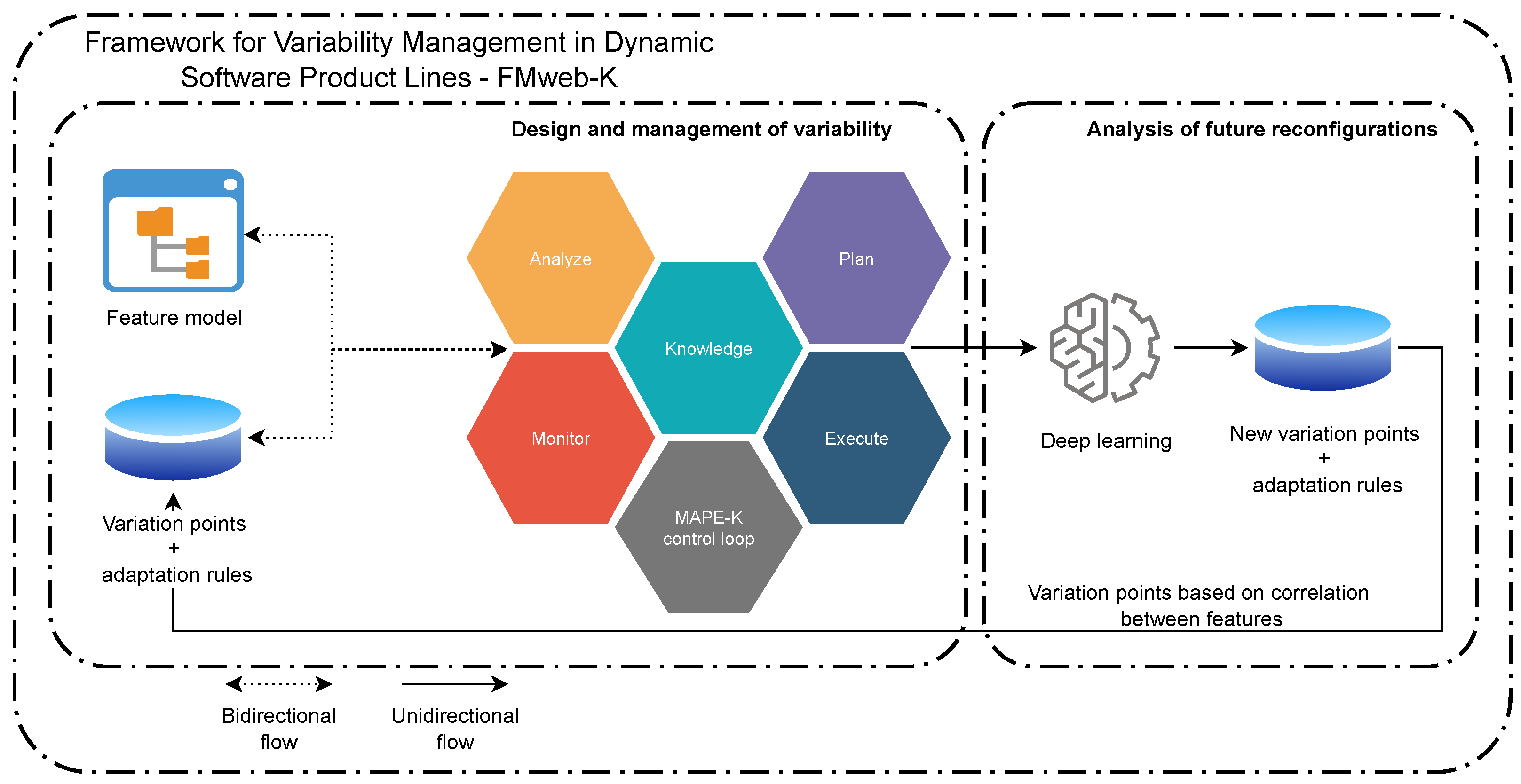 Electronics 13 00905 g002
