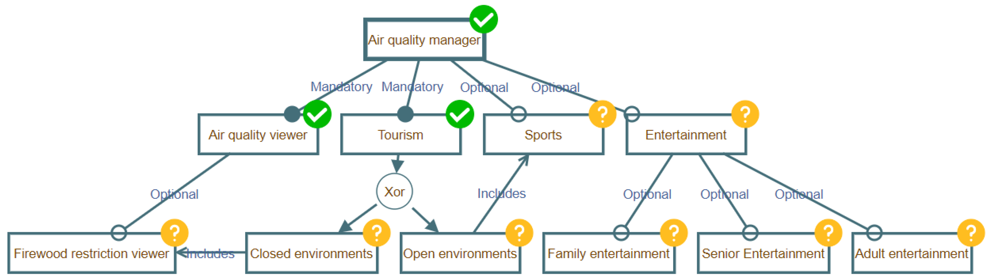 Electronics 13 00905 g005
