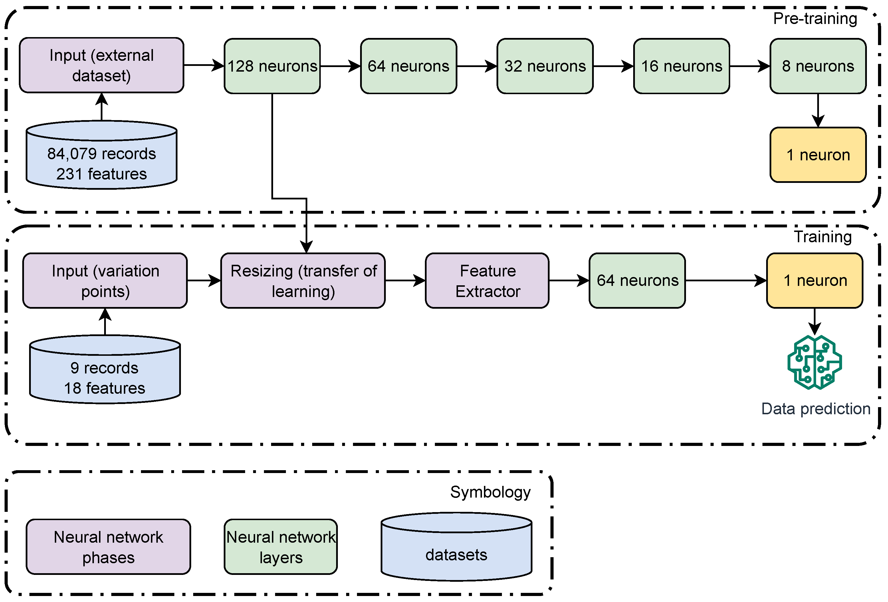Electronics 13 00905 g006