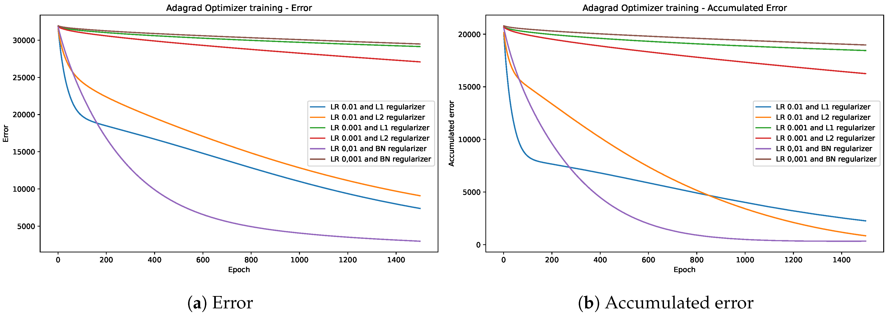 Electronics 13 00905 g009