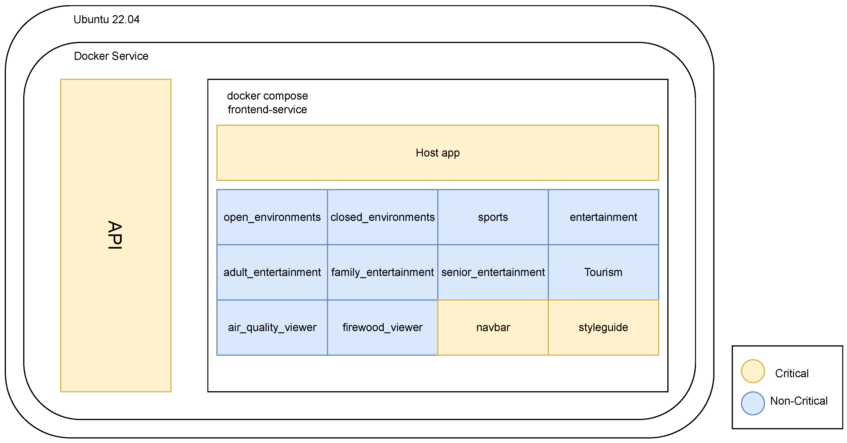 Electronics 13 00905 g011