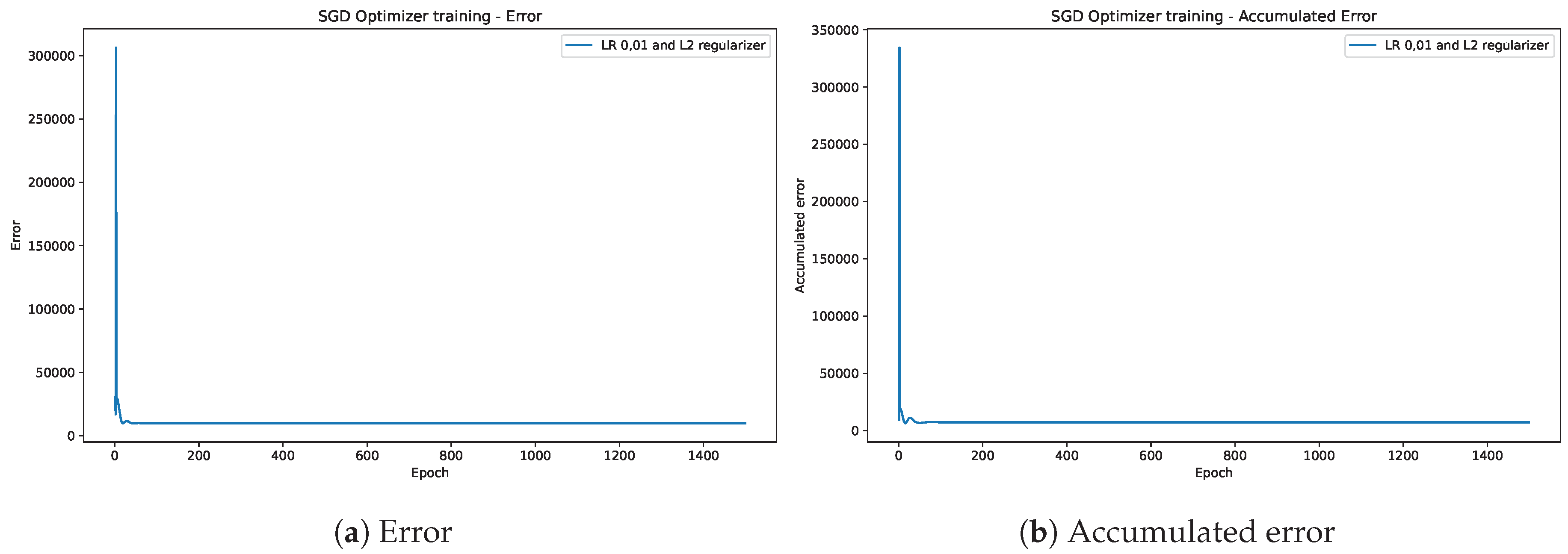 Electronics 13 00905 g013