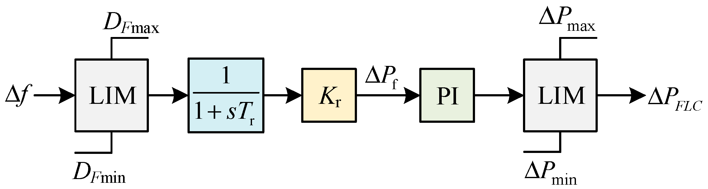 Electronics 13 00906 g004