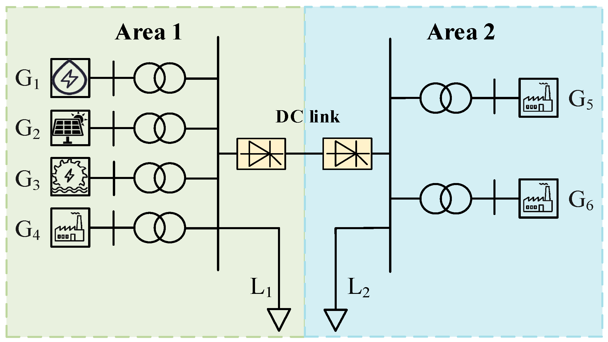 Electronics 13 00906 g007