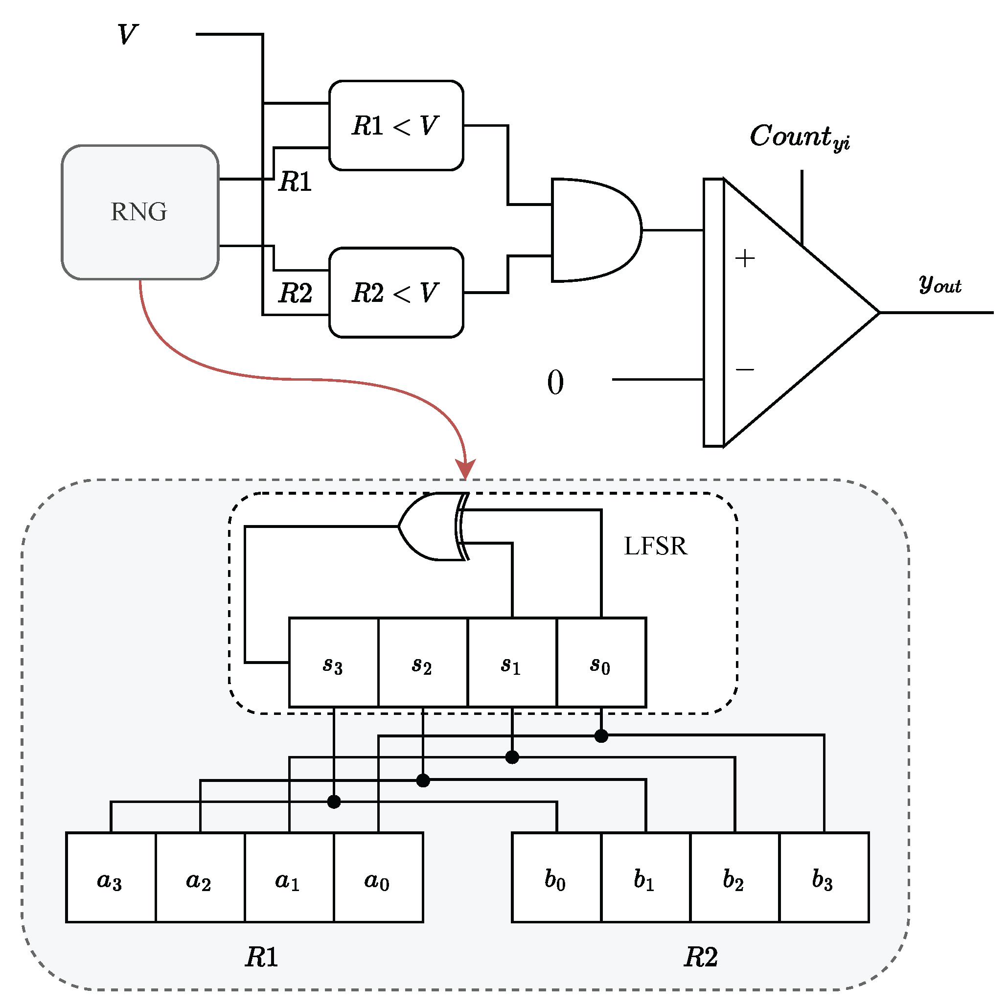Electronics 13 00909 g006
