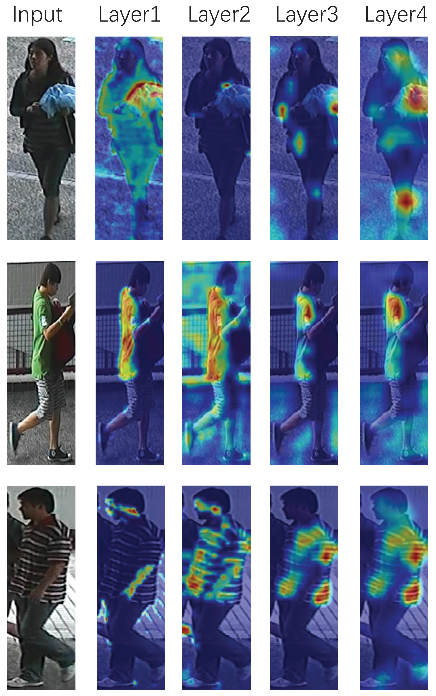 Electronics 13 00910 g006