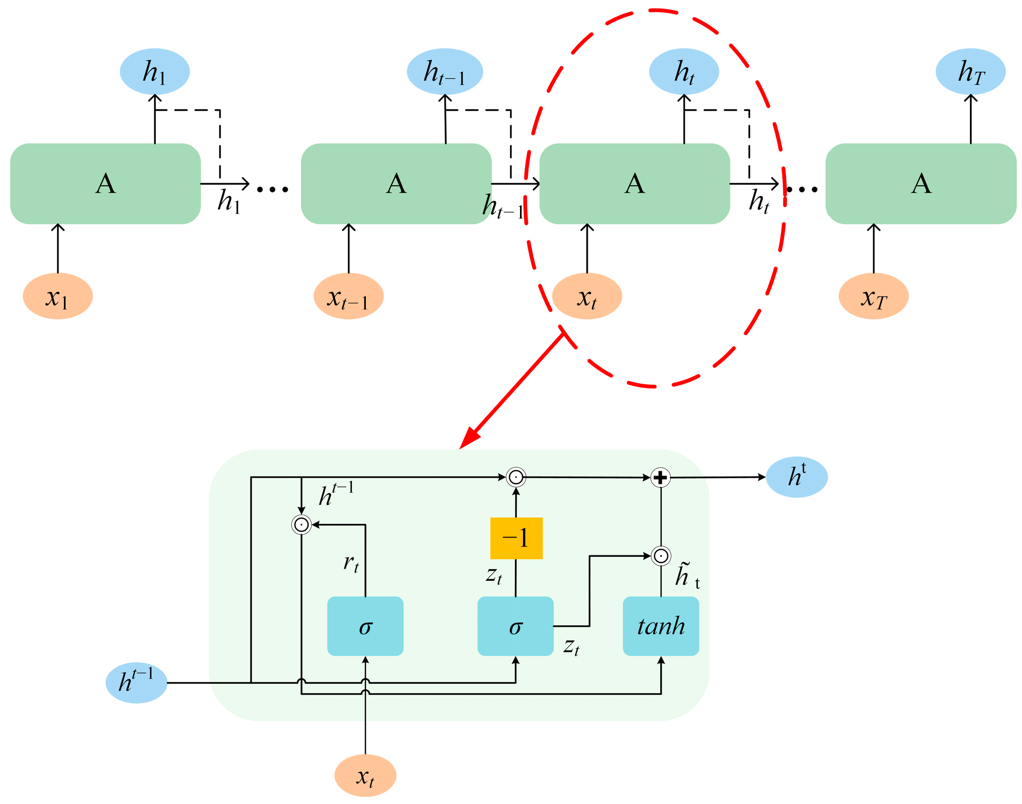 Electronics 13 00911 g001