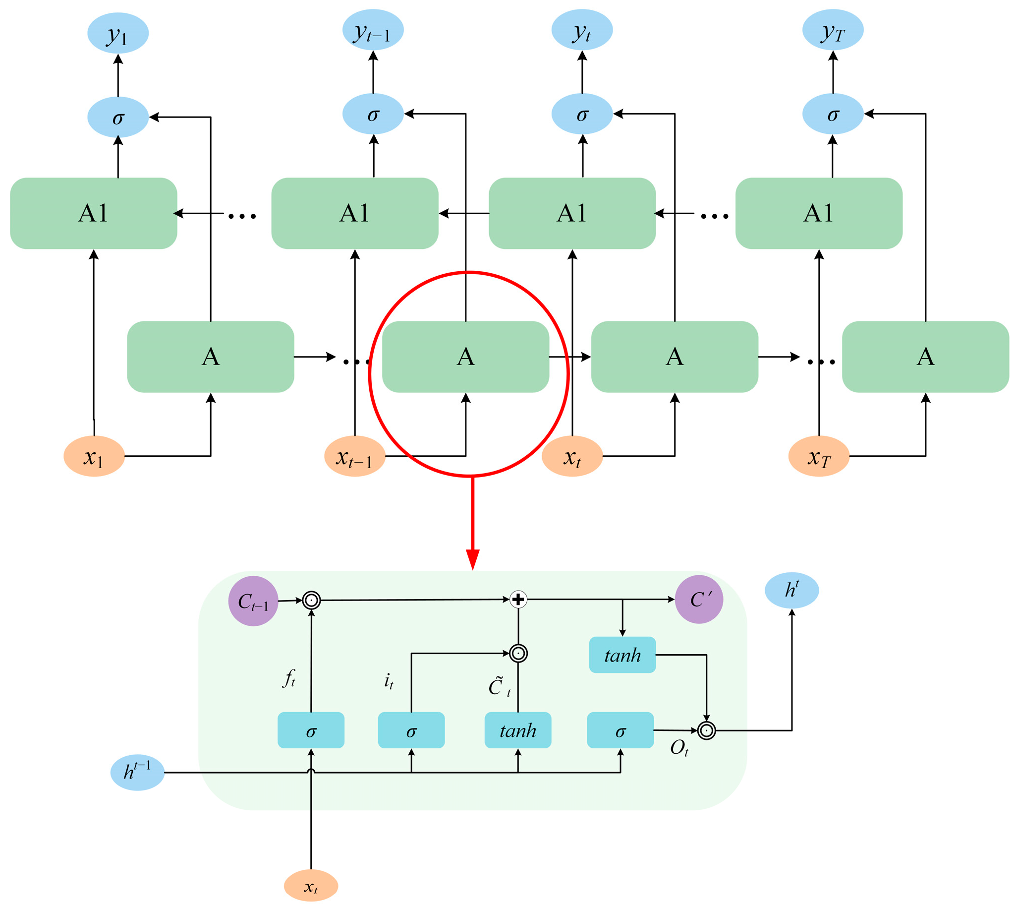 Electronics 13 00911 g002