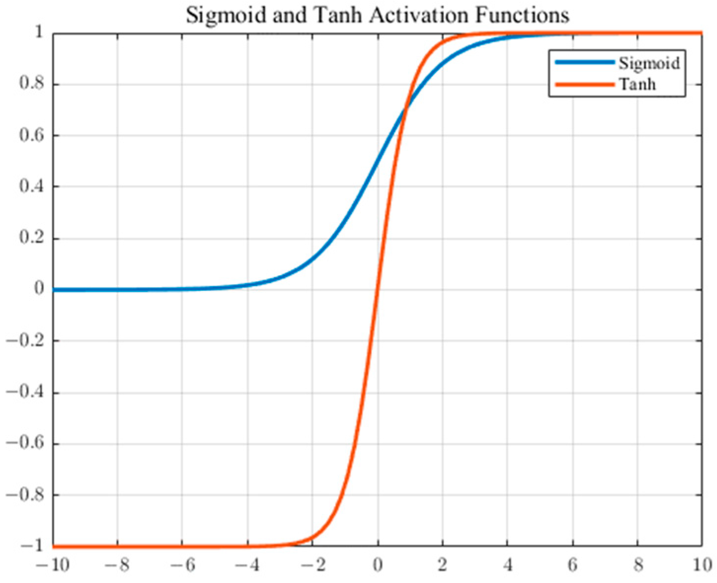 Electronics 13 00911 g003
