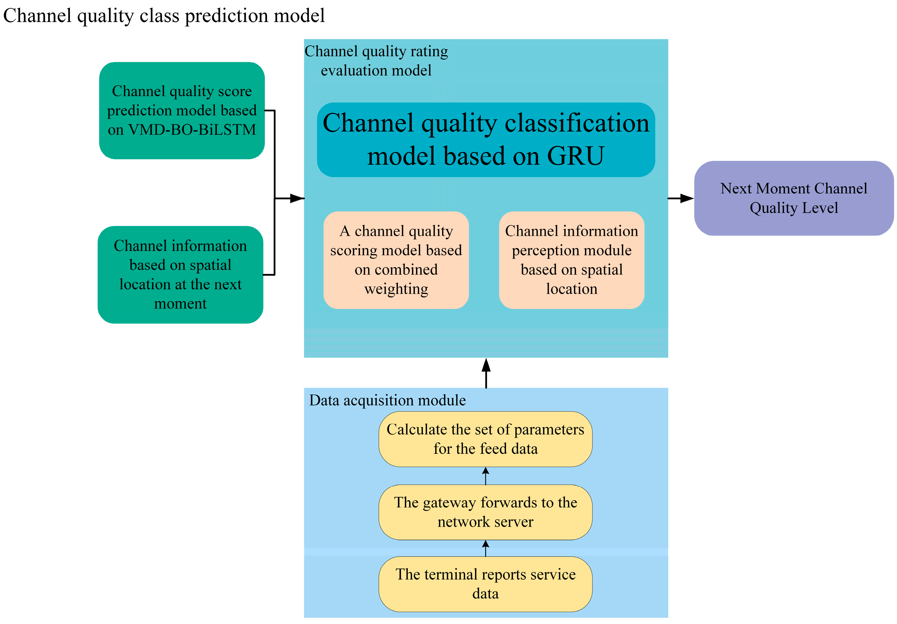 Electronics 13 00911 g004