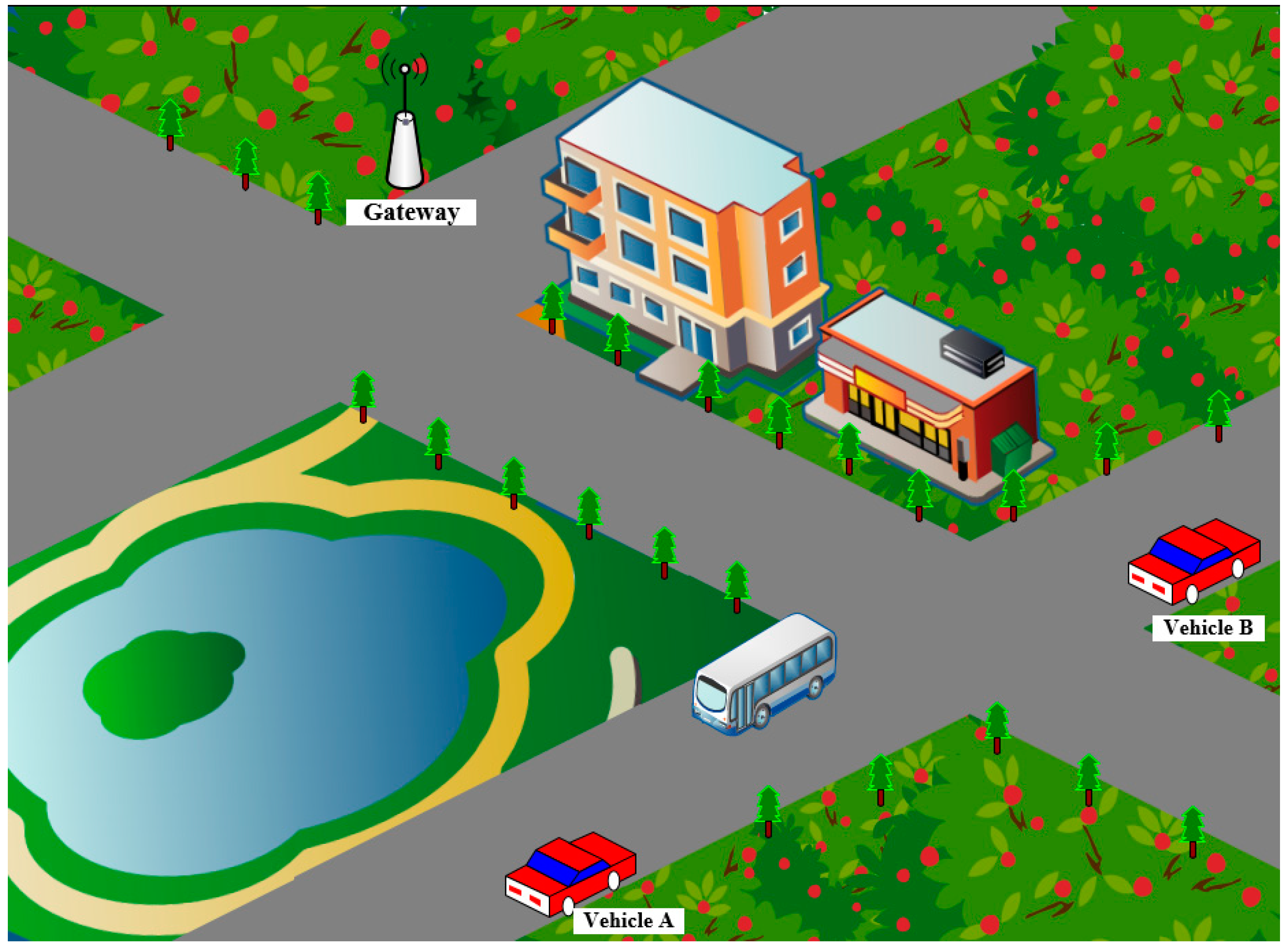 Electronics 13 00911 g006