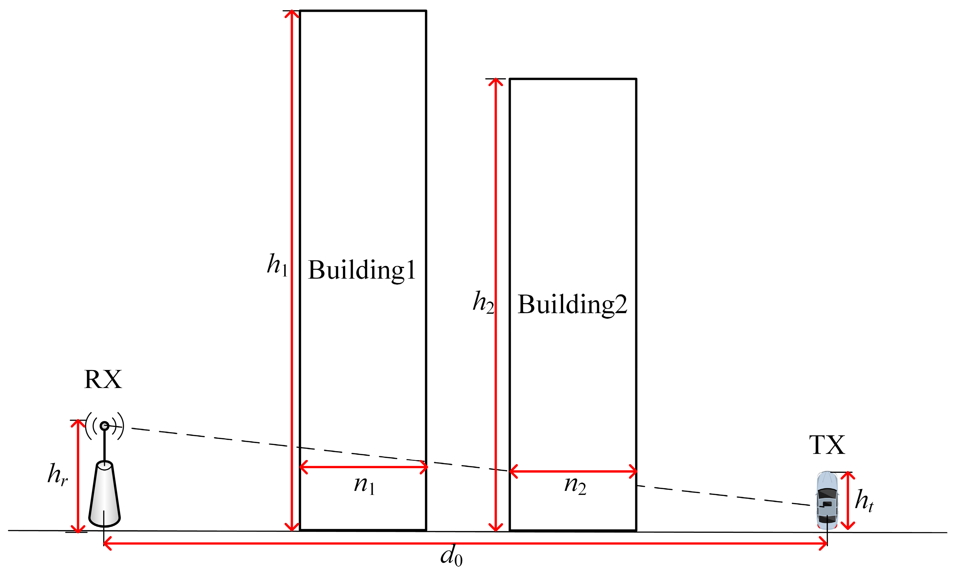 Electronics 13 00911 g007