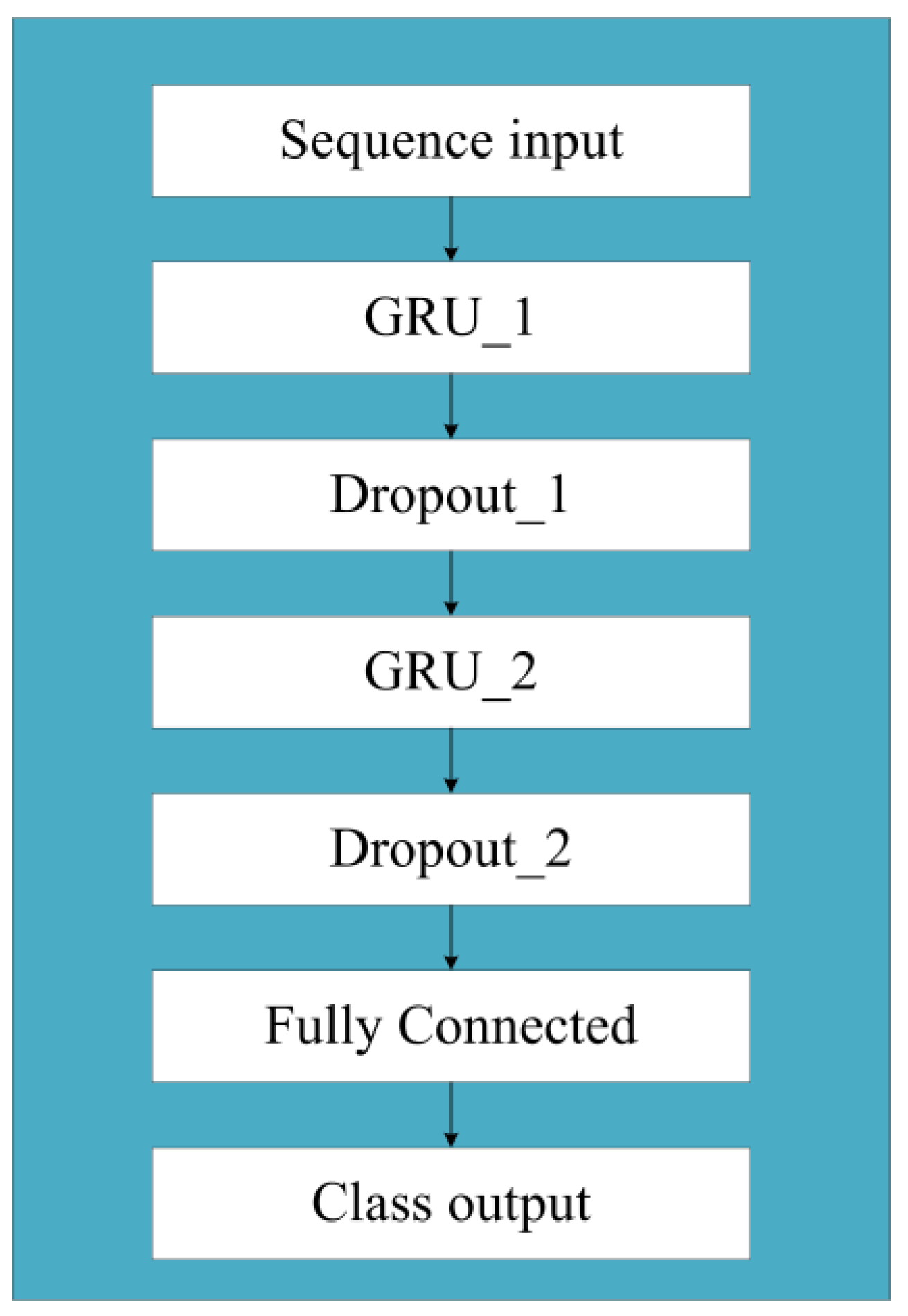 Electronics 13 00911 g008