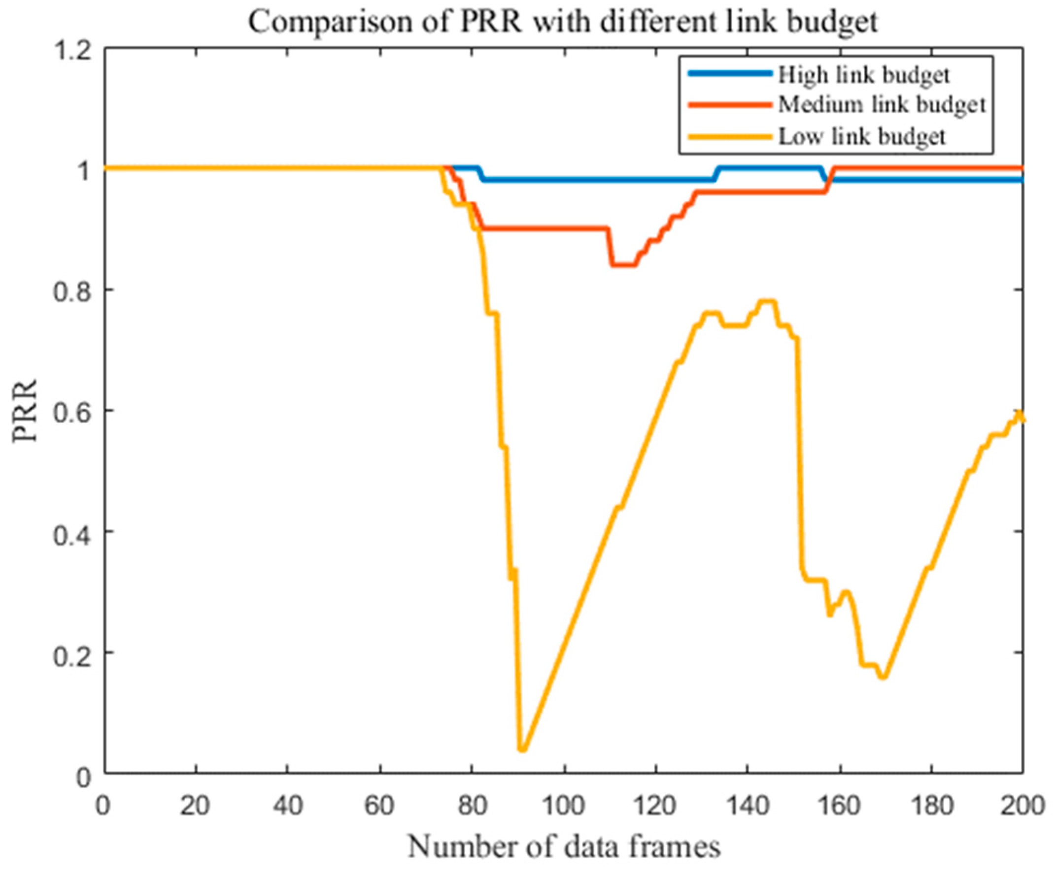 Electronics 13 00911 g011