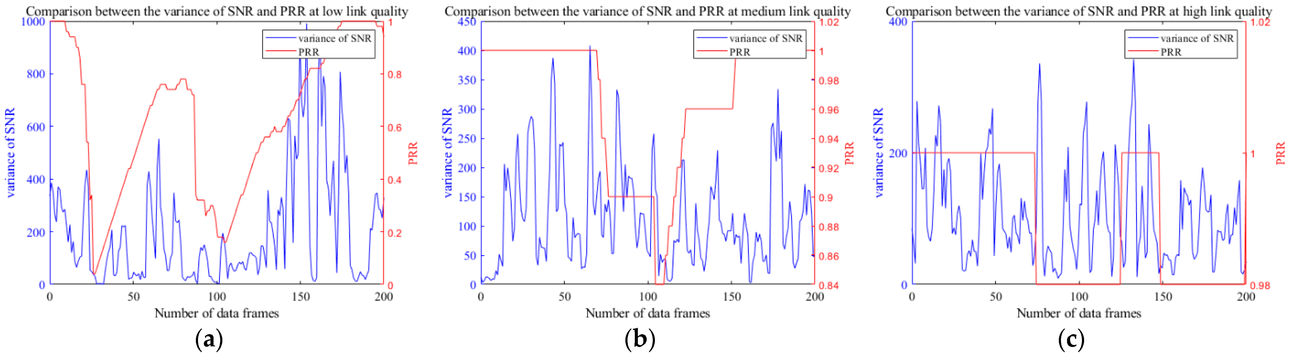 Electronics 13 00911 g012