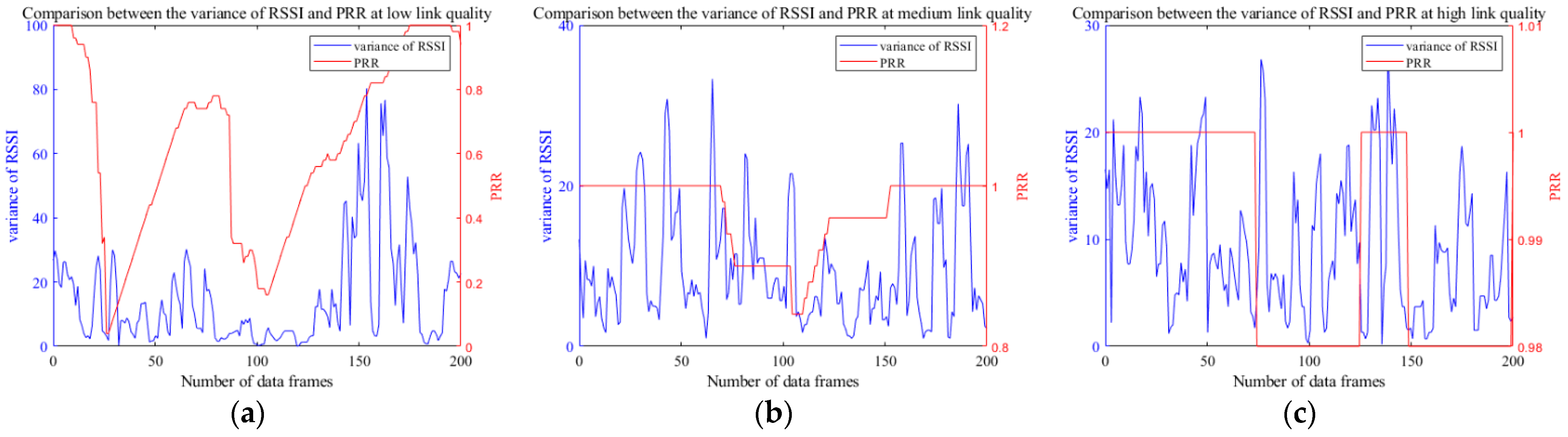 Electronics 13 00911 g013