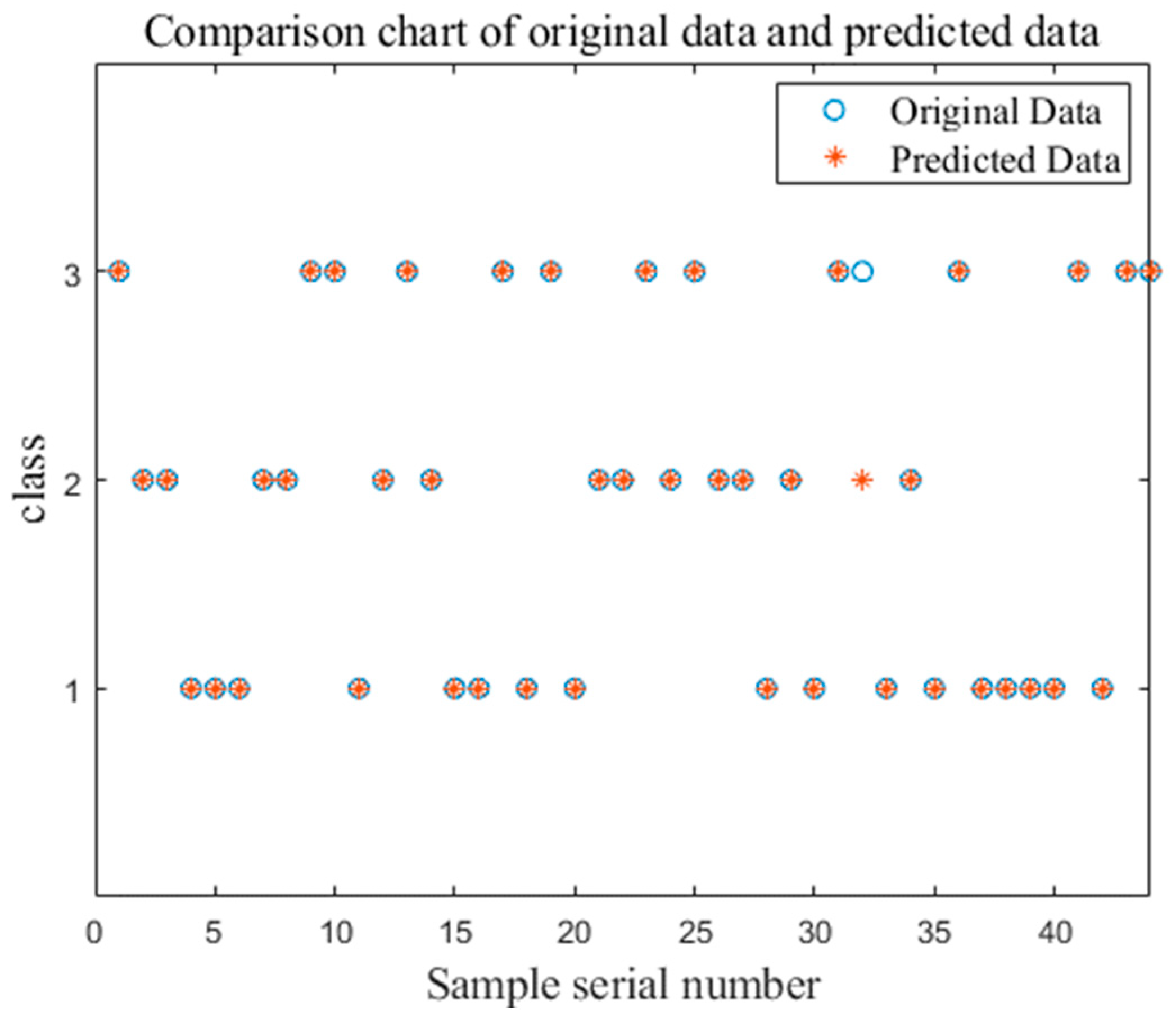 Electronics 13 00911 g015