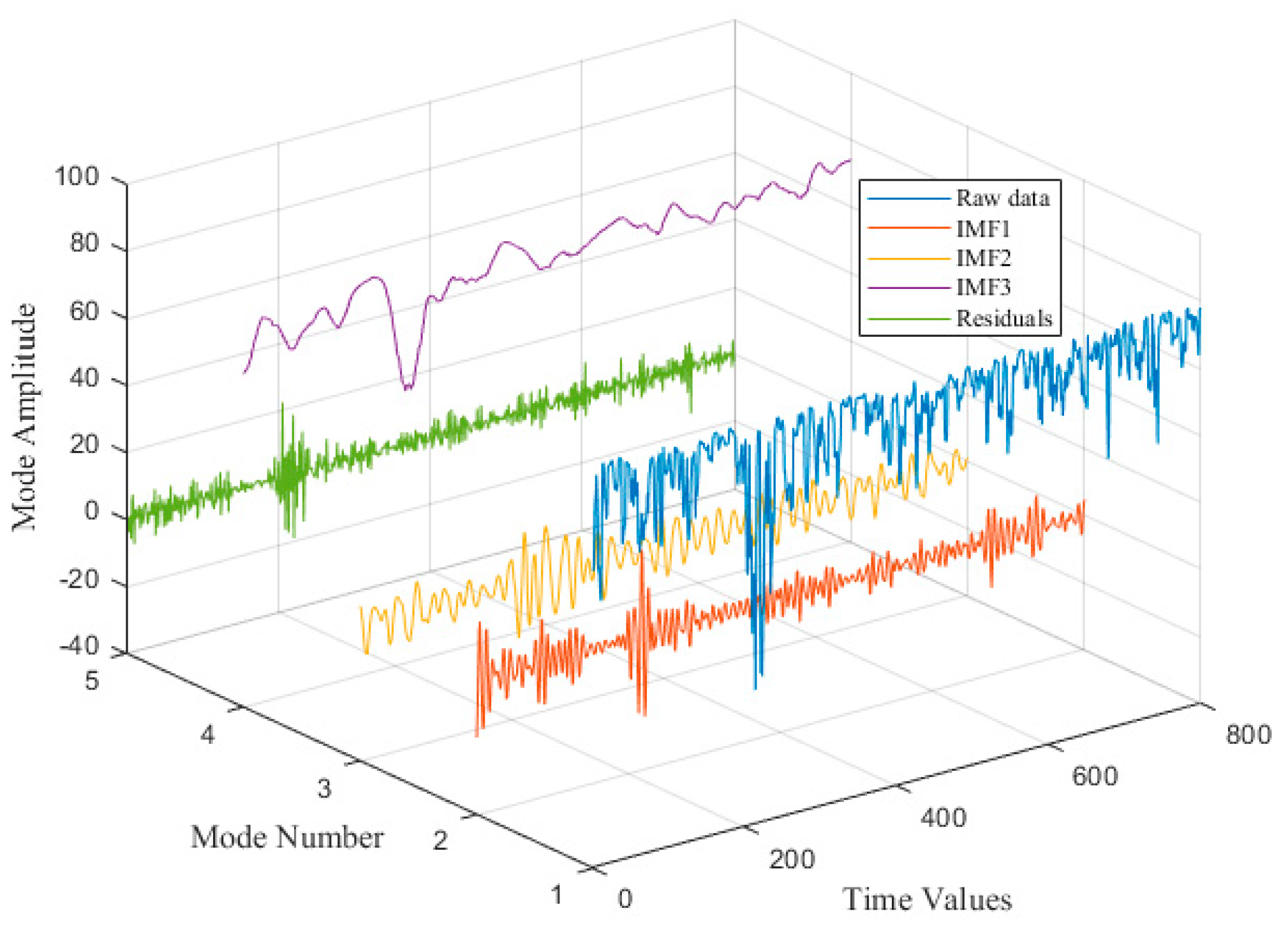 Electronics 13 00911 g017