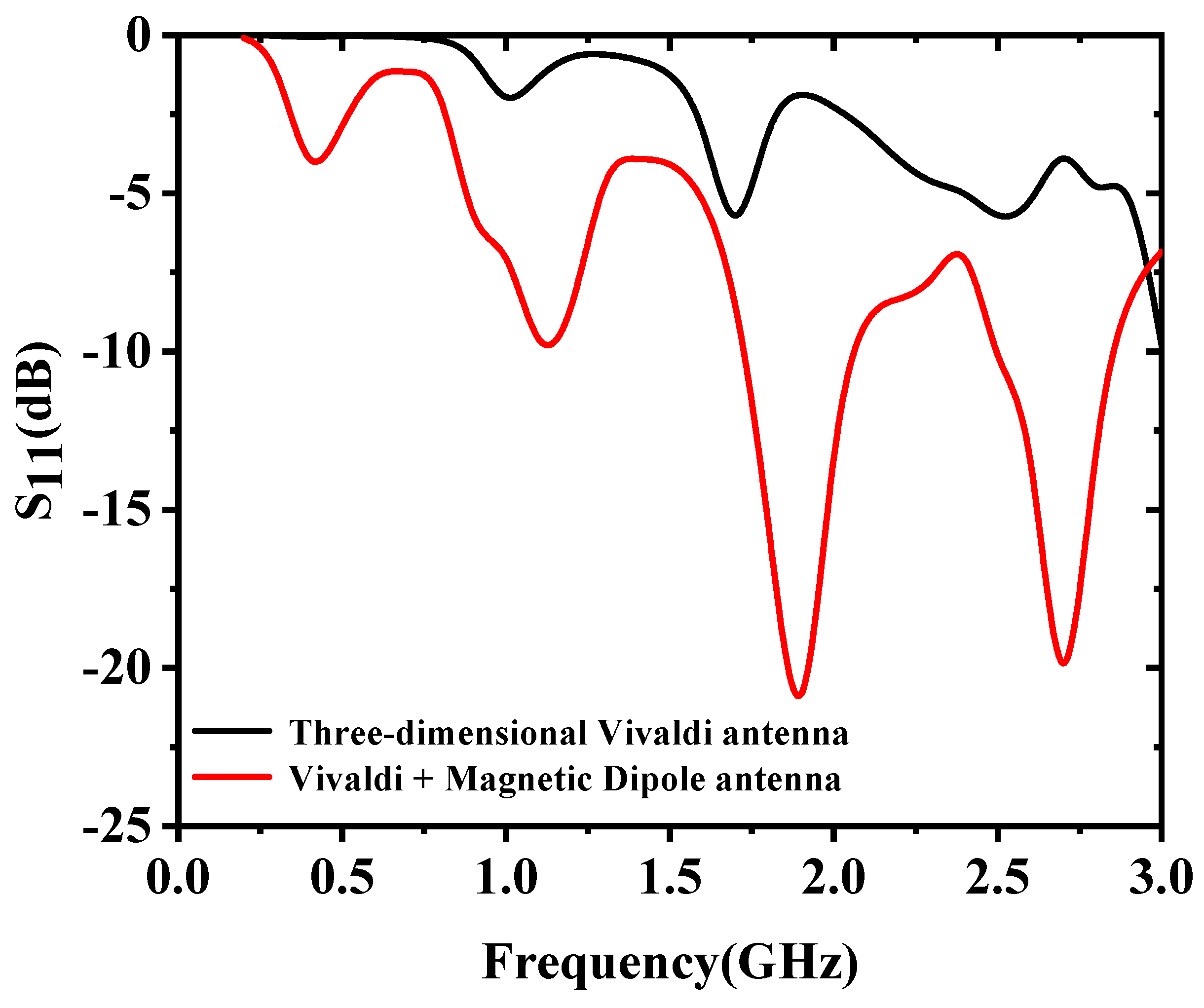 Electronics 13 00914 g005