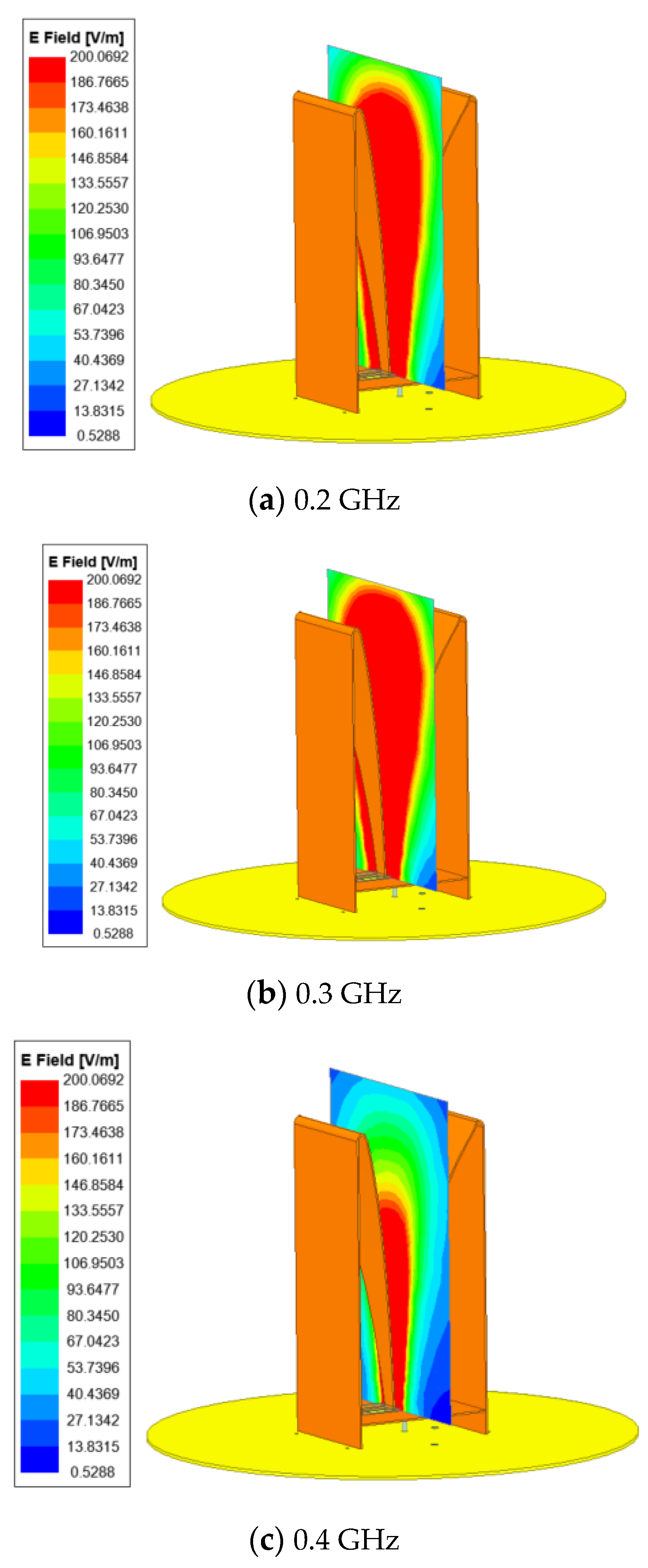 Electronics 13 00914 g006