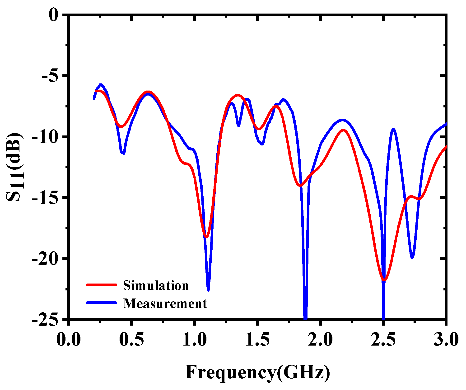 Electronics 13 00914 g012