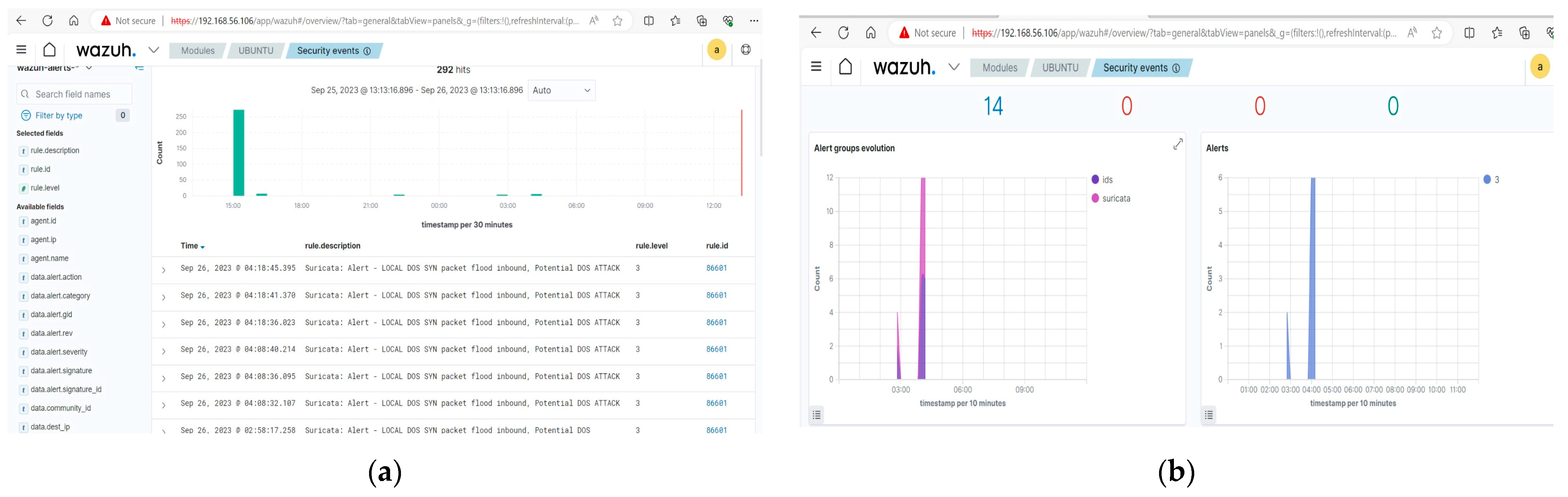 Electronics 13 00917 g009