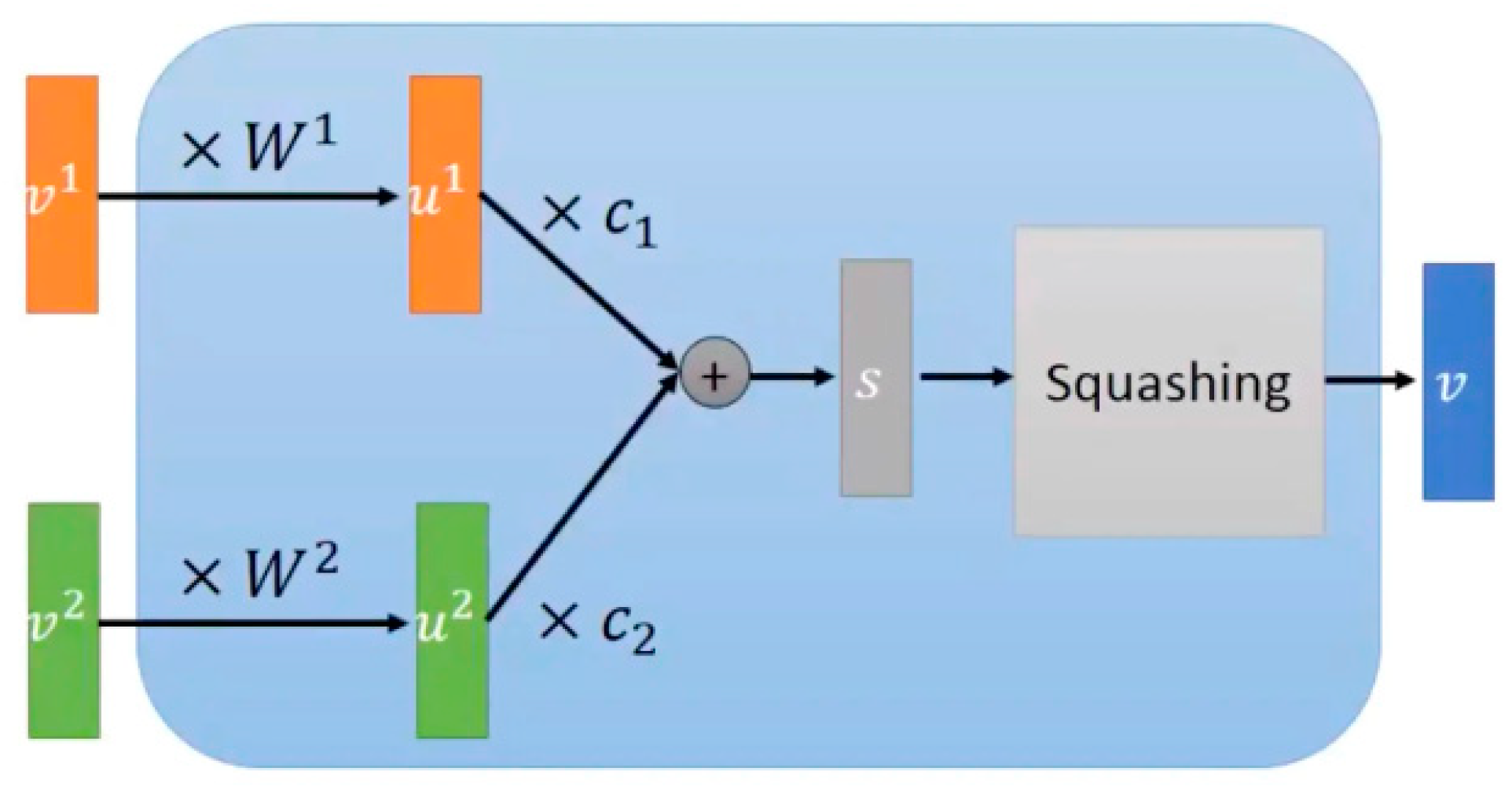 Electronics 13 00920 g008