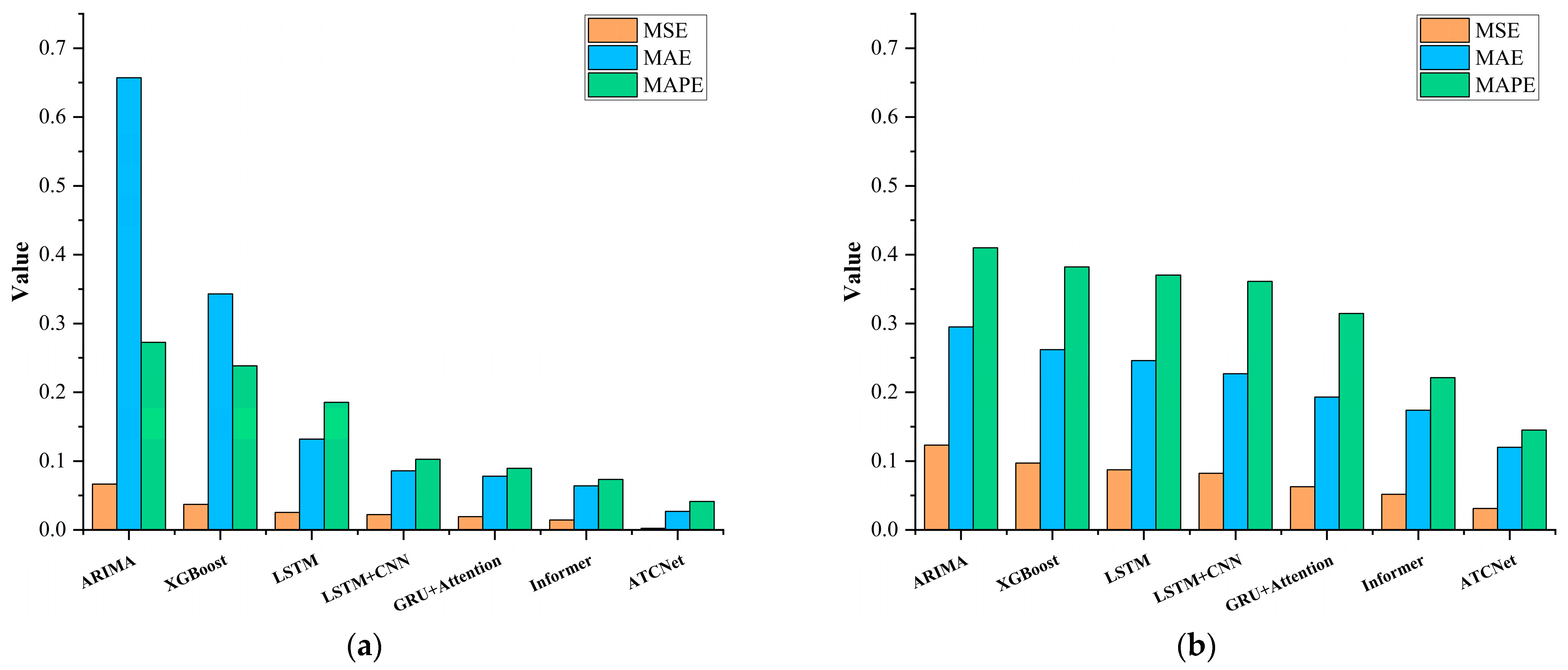 Electronics 13 00920 g009