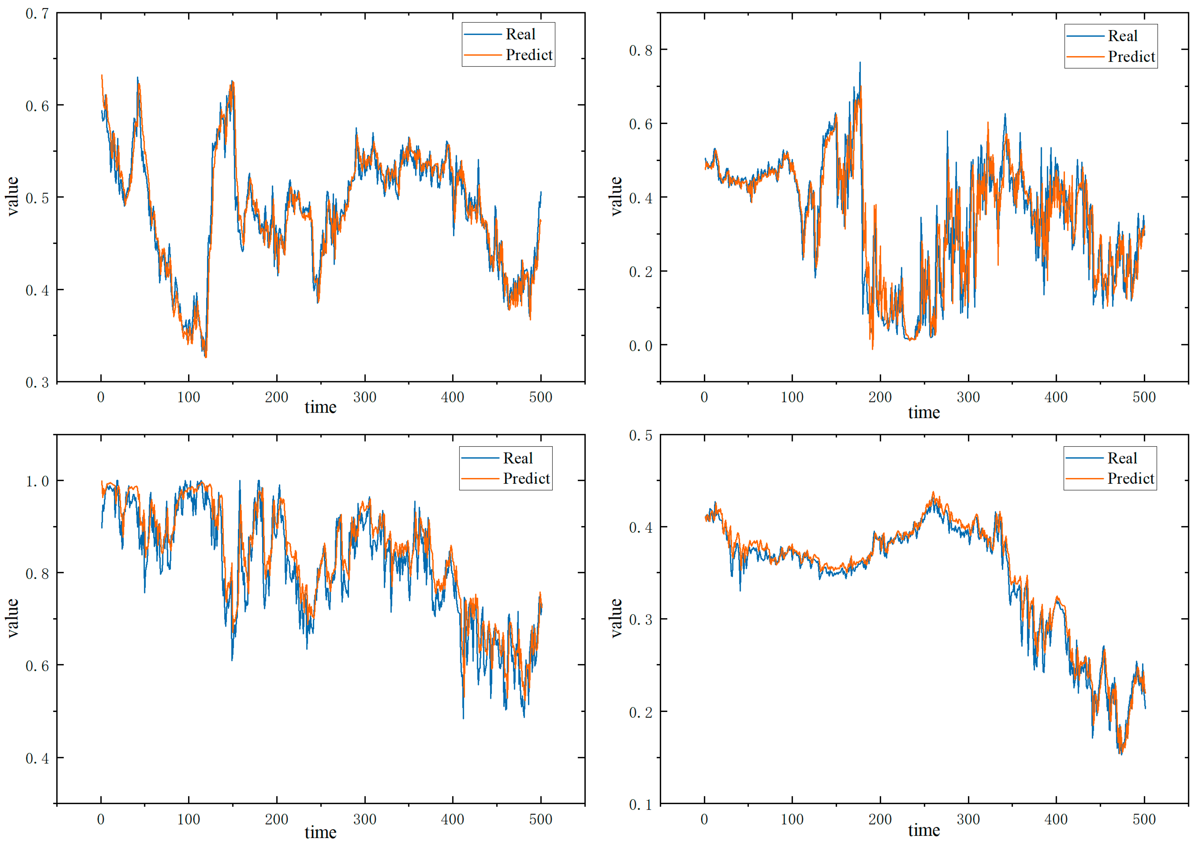 Electronics 13 00920 g010
