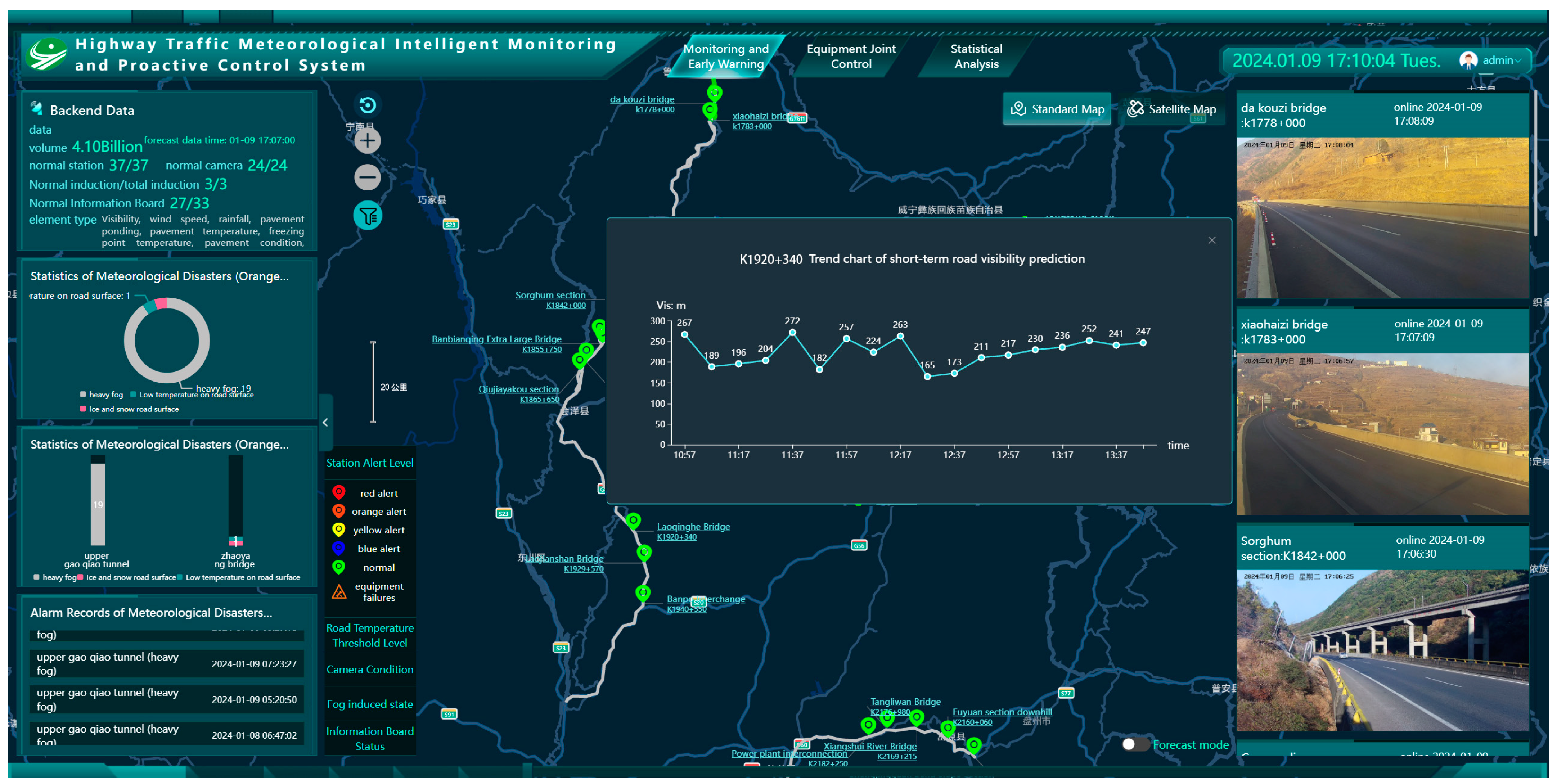 Electronics 13 00920 g011