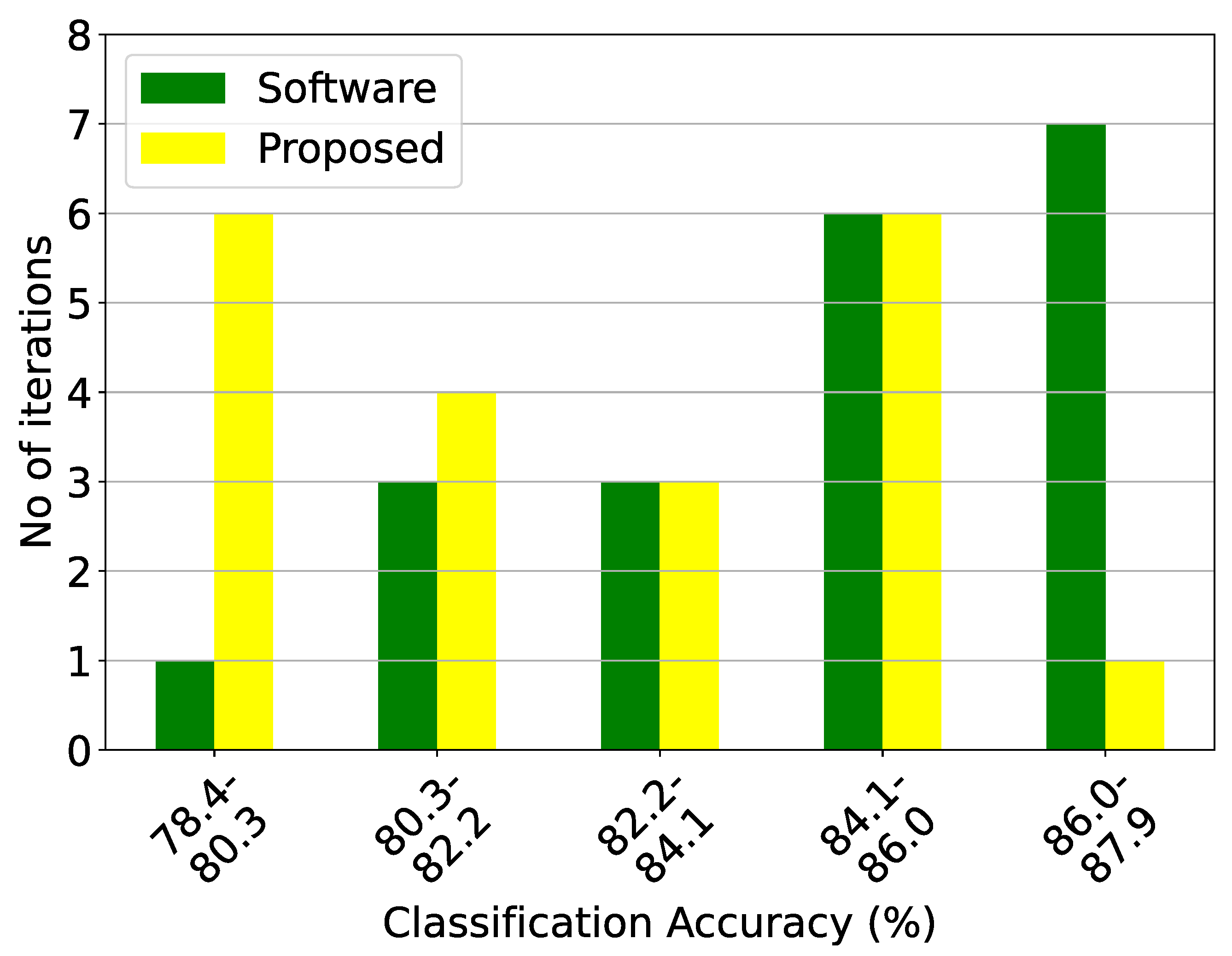 Electronics 13 00921 g009