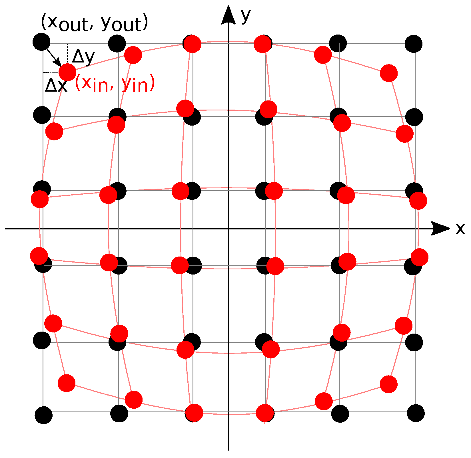 Electronics 13 00922 g002