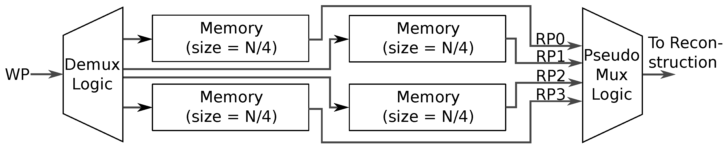 Electronics 13 00922 g005