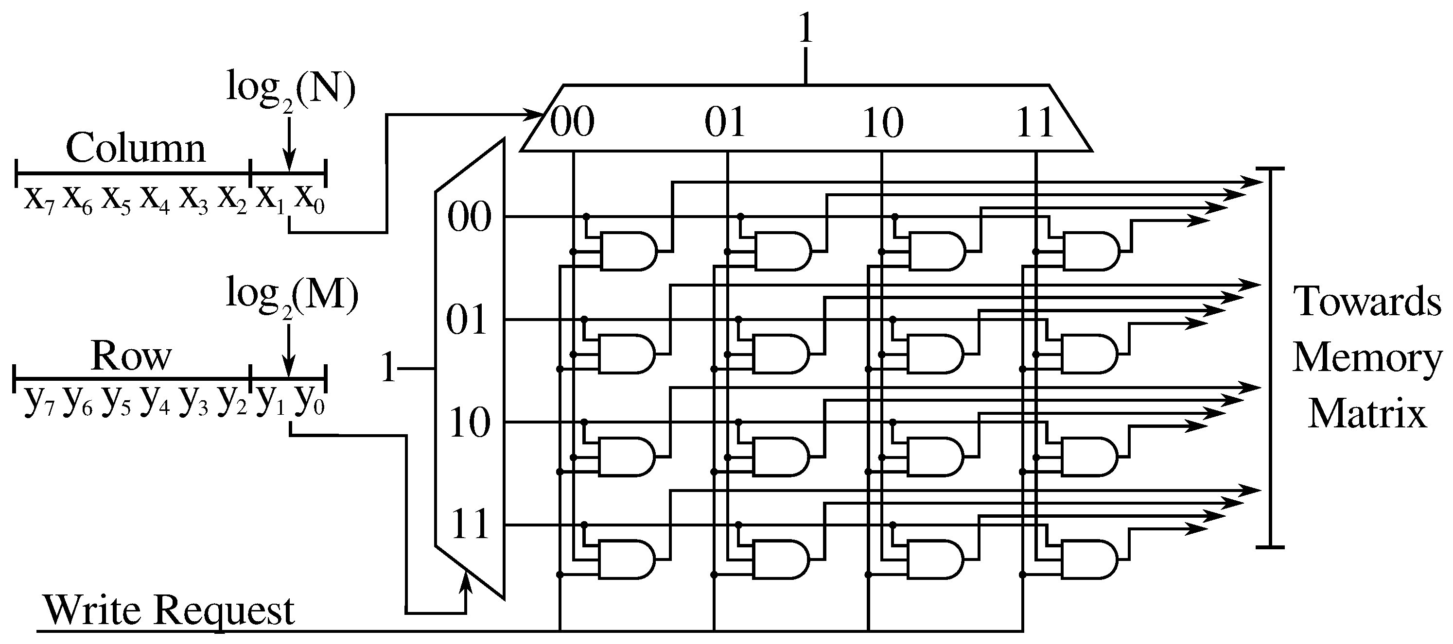 Electronics 13 00922 g007