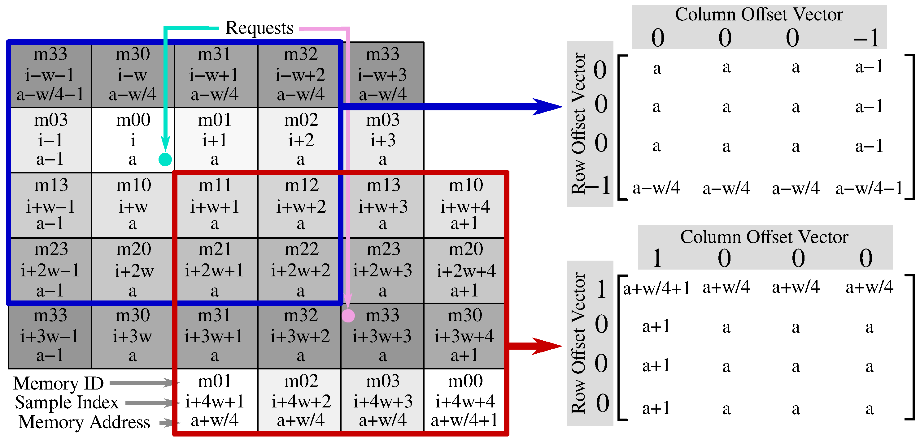 Electronics 13 00922 g011