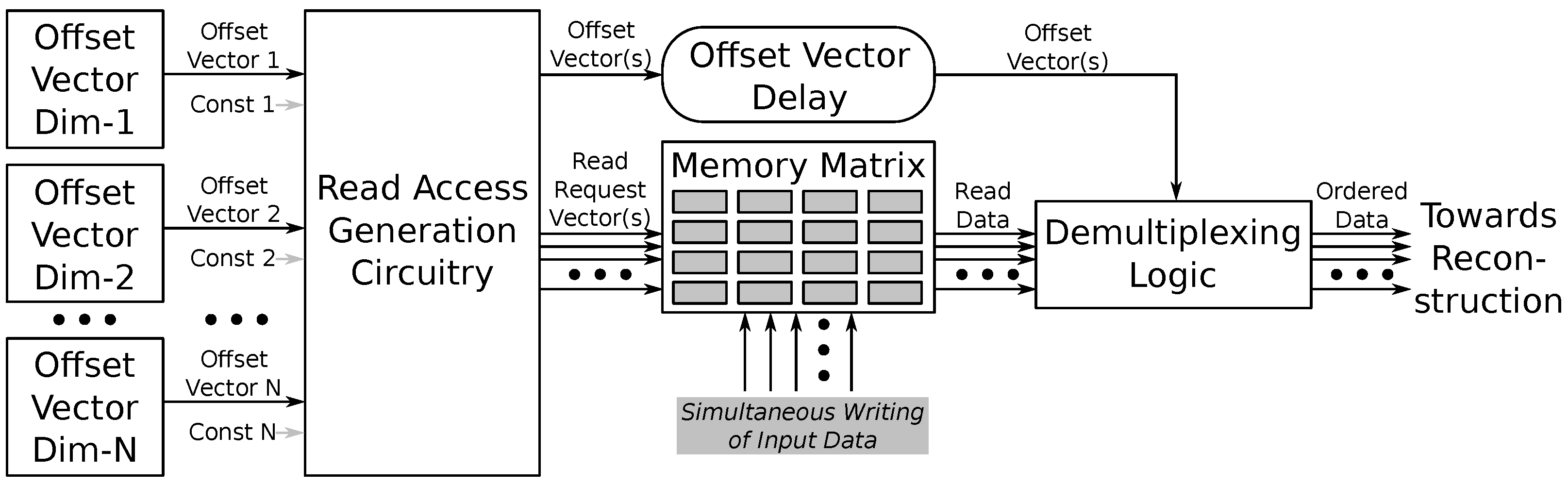 Electronics 13 00922 g012