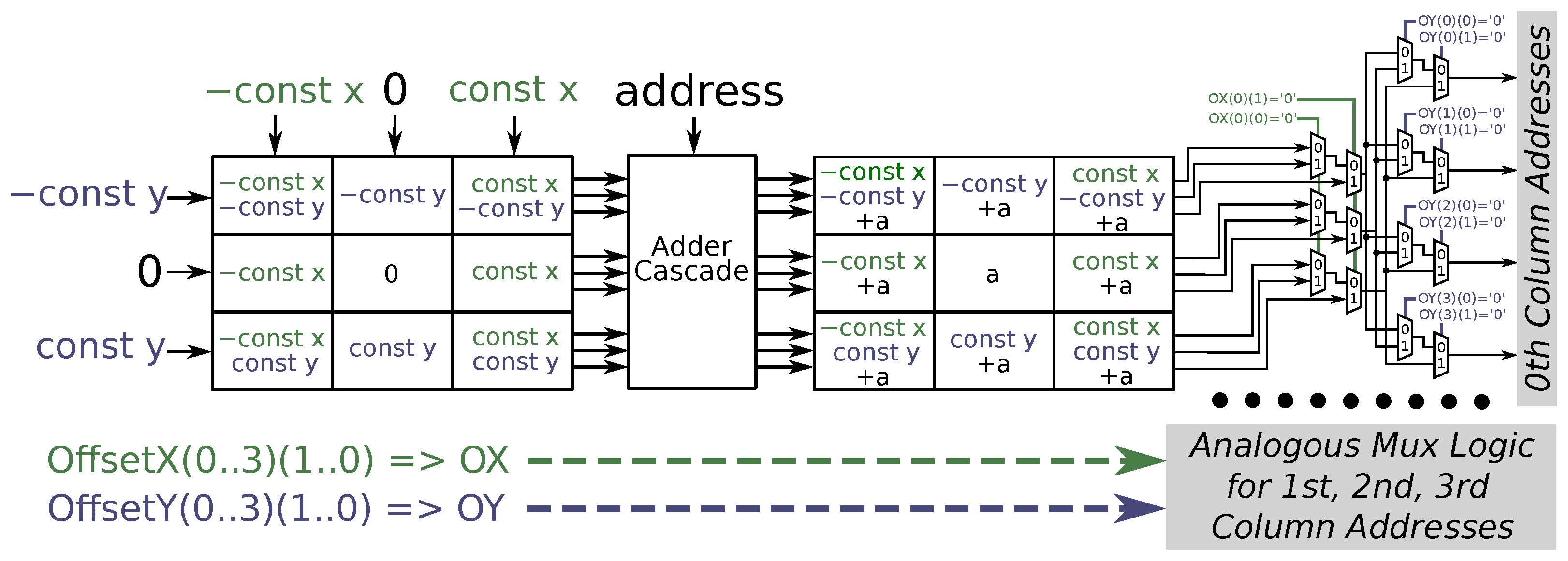 Electronics 13 00922 g014