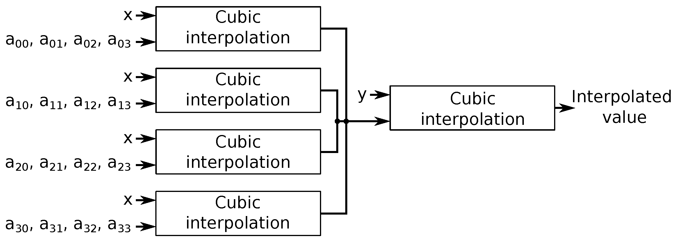 Electronics 13 00922 g016