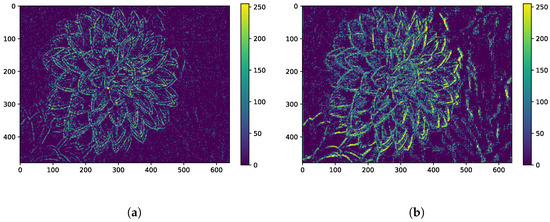 Electronics 13 00922 g020