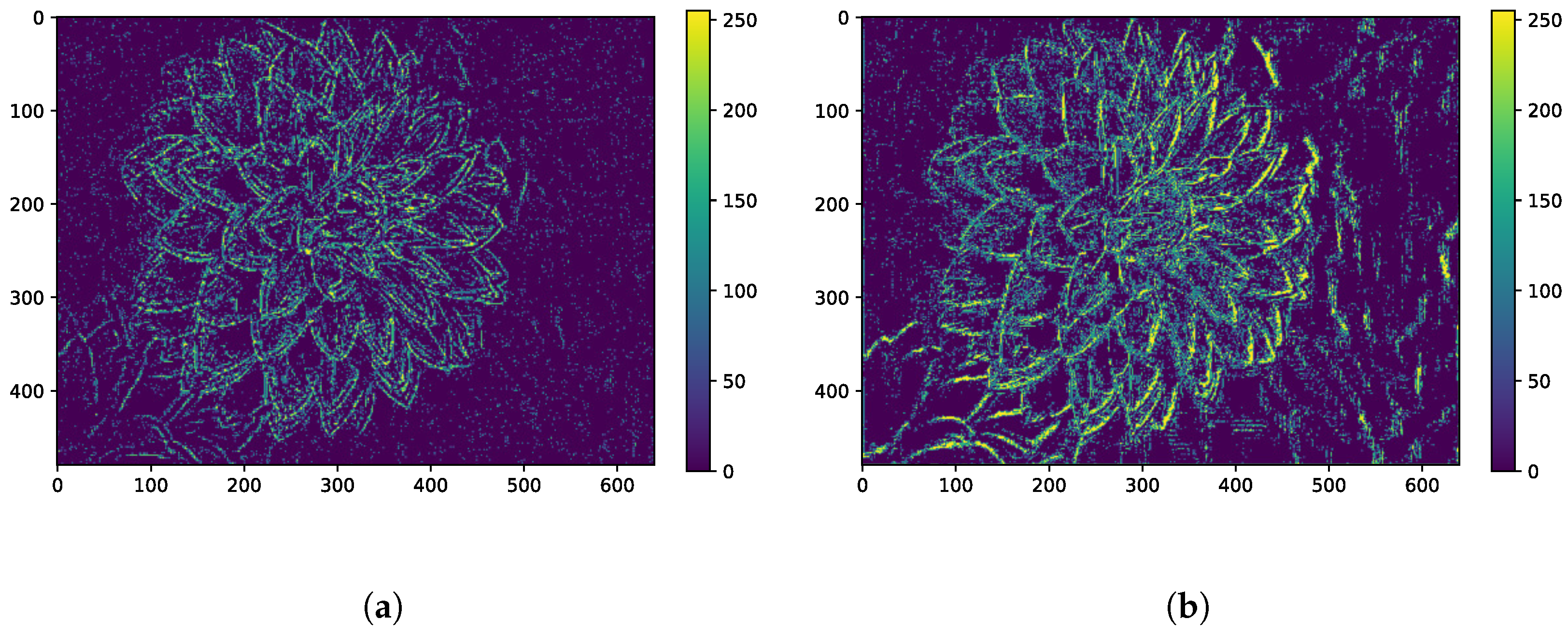 Electronics 13 00922 g020