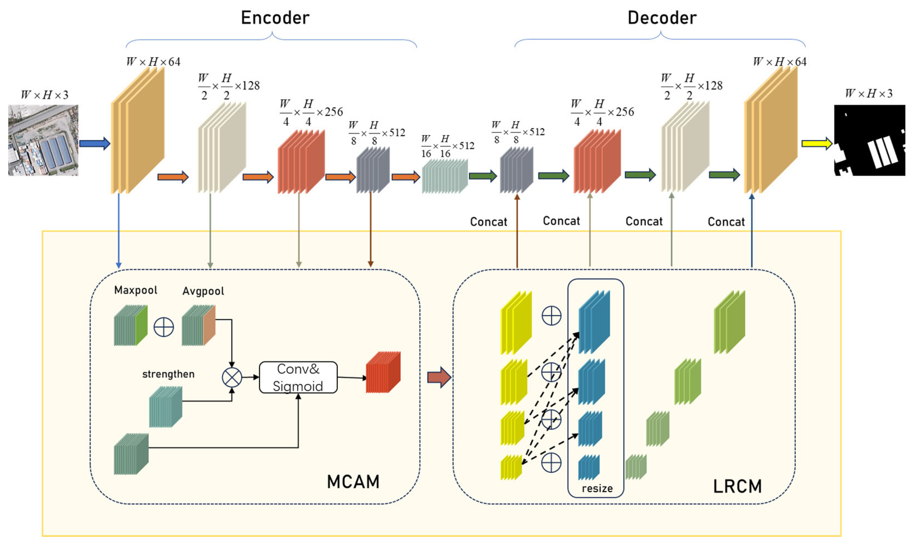 Electronics 13 00923 g001
